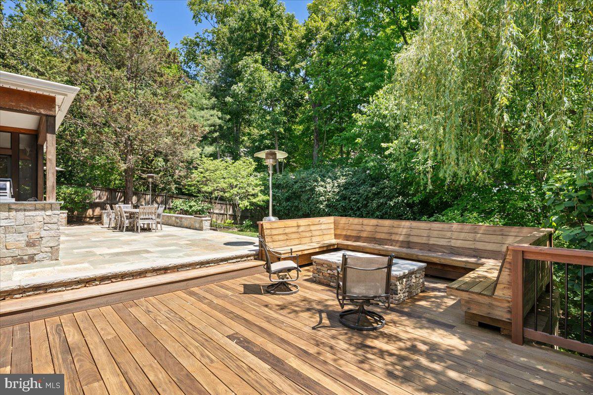 MASS AVE FOREST - Residential