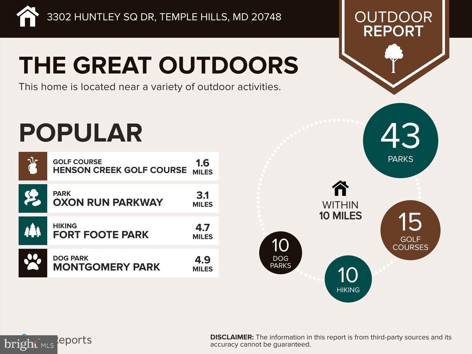 HUNTLEY SQUARE CONDOMINIUMS - Residential