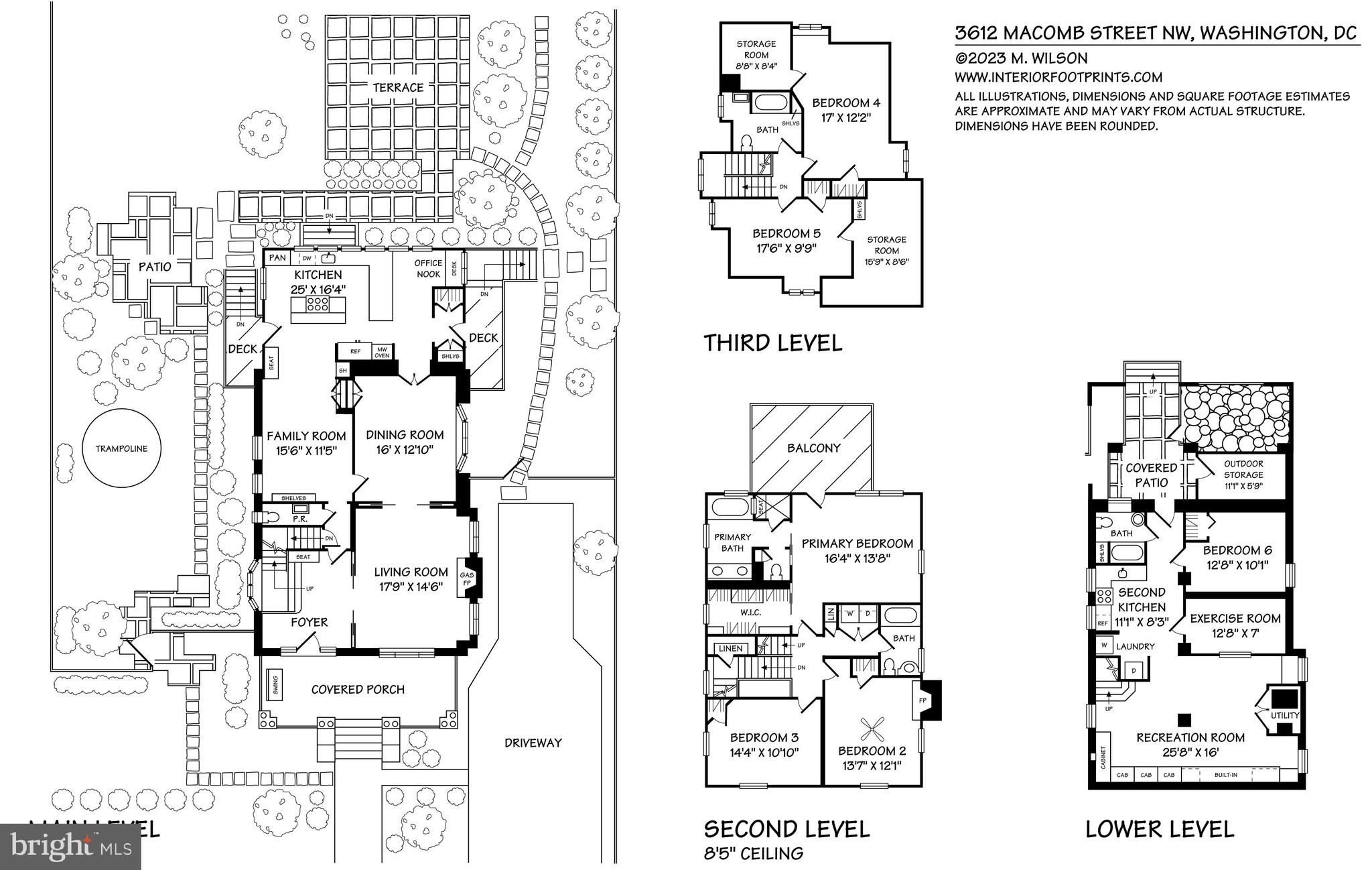 CLEVELAND PARK - Residential