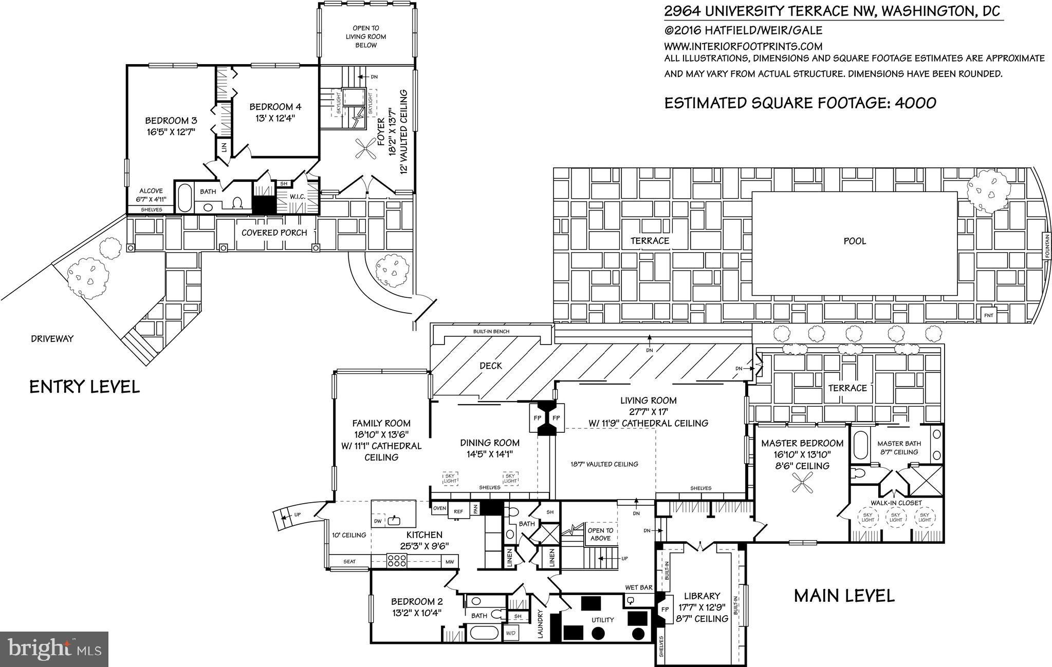 KENT - Residential