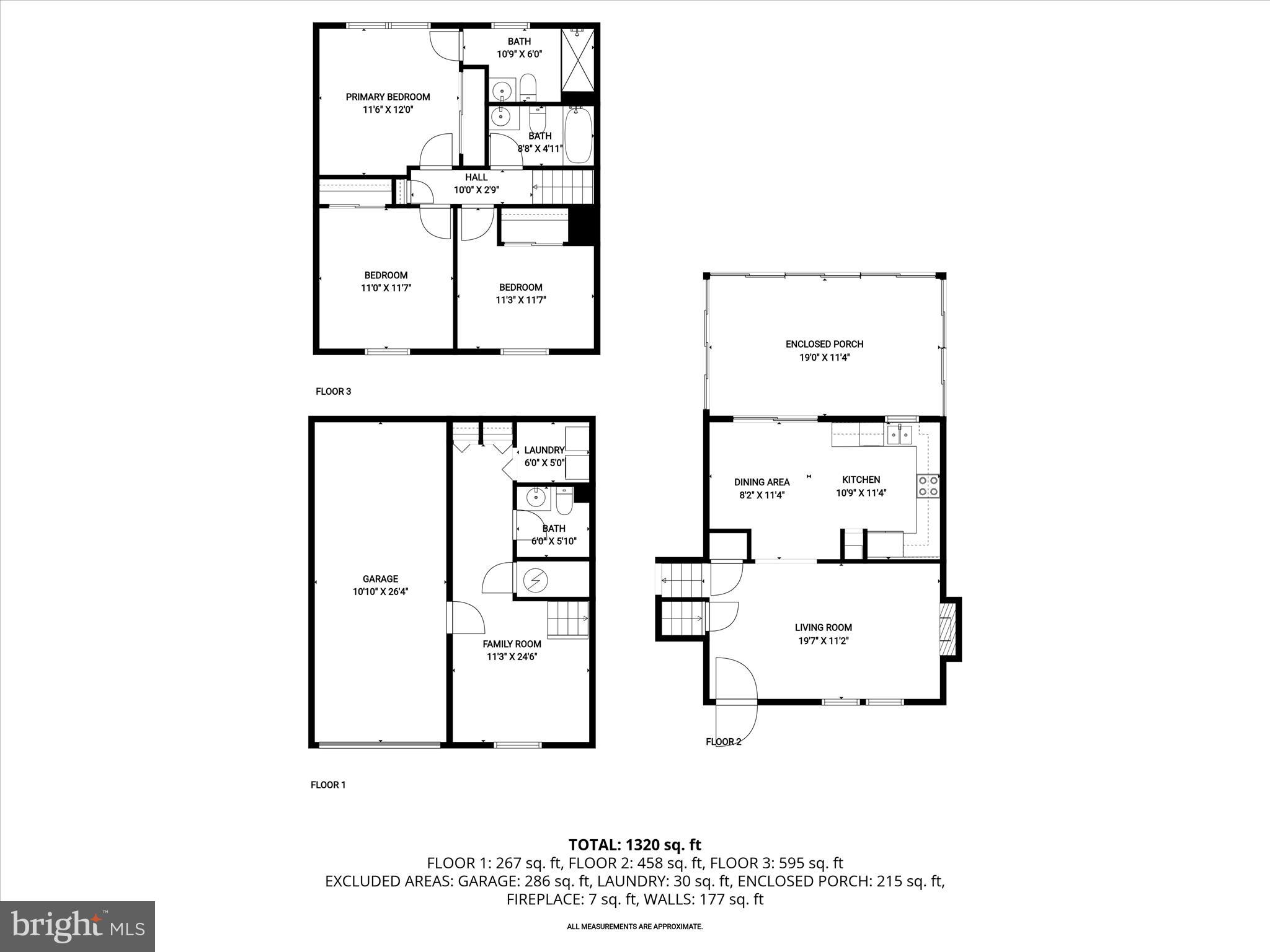 ST LUKES ESTATES - Residential