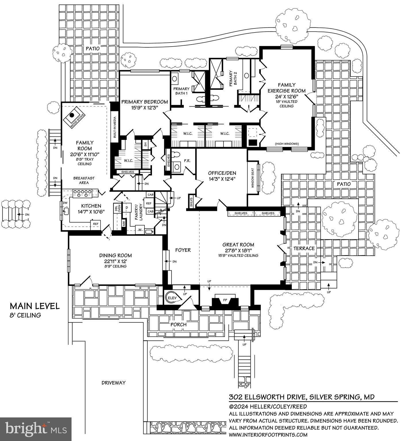 SEVEN OAKS - Residential