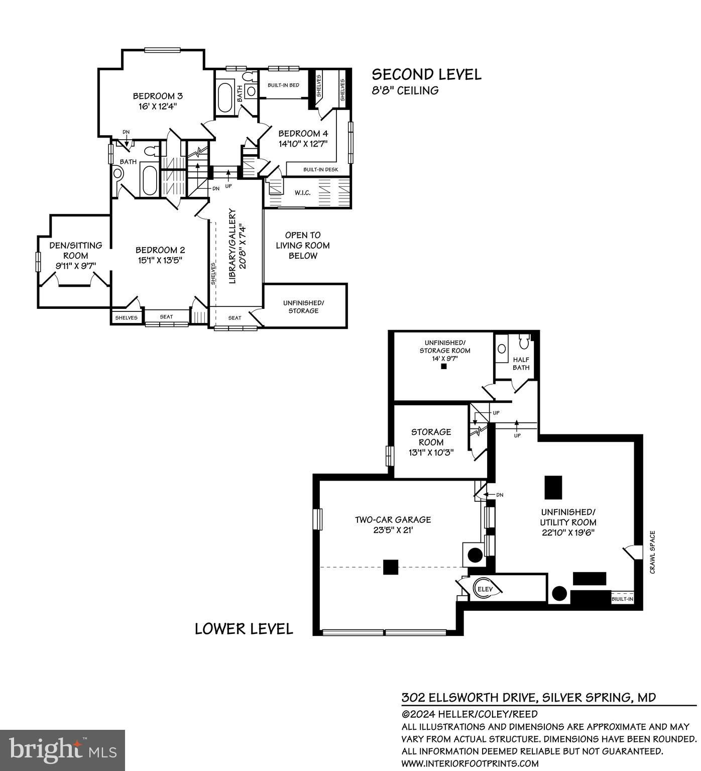 SEVEN OAKS - Residential