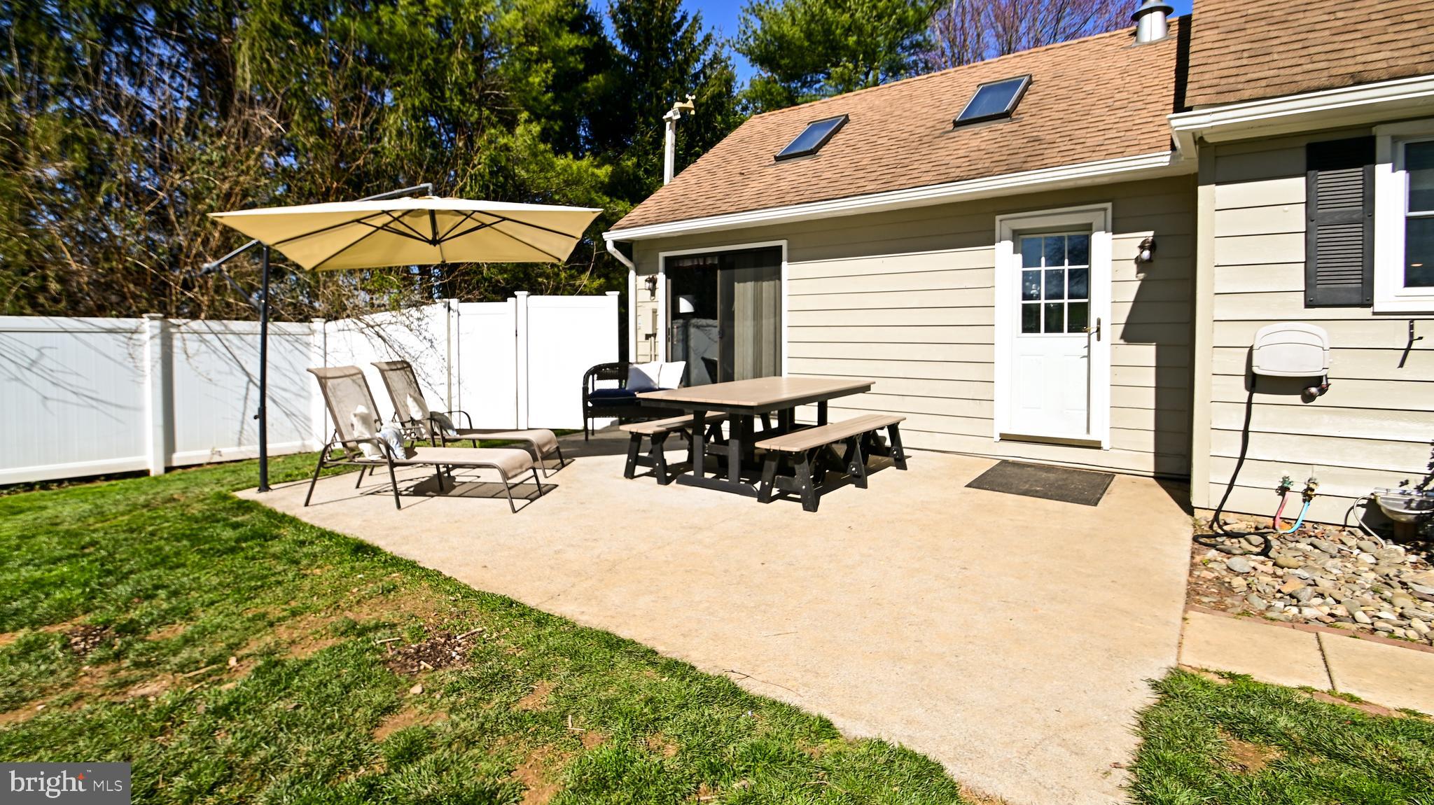 CODORUS TWP - Residential