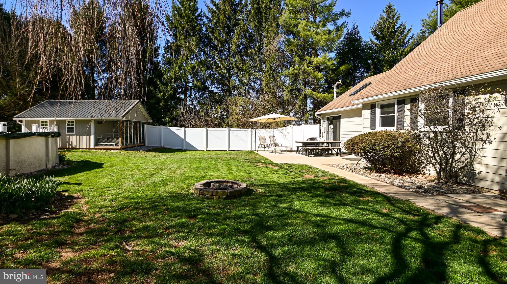 CODORUS TWP - Residential