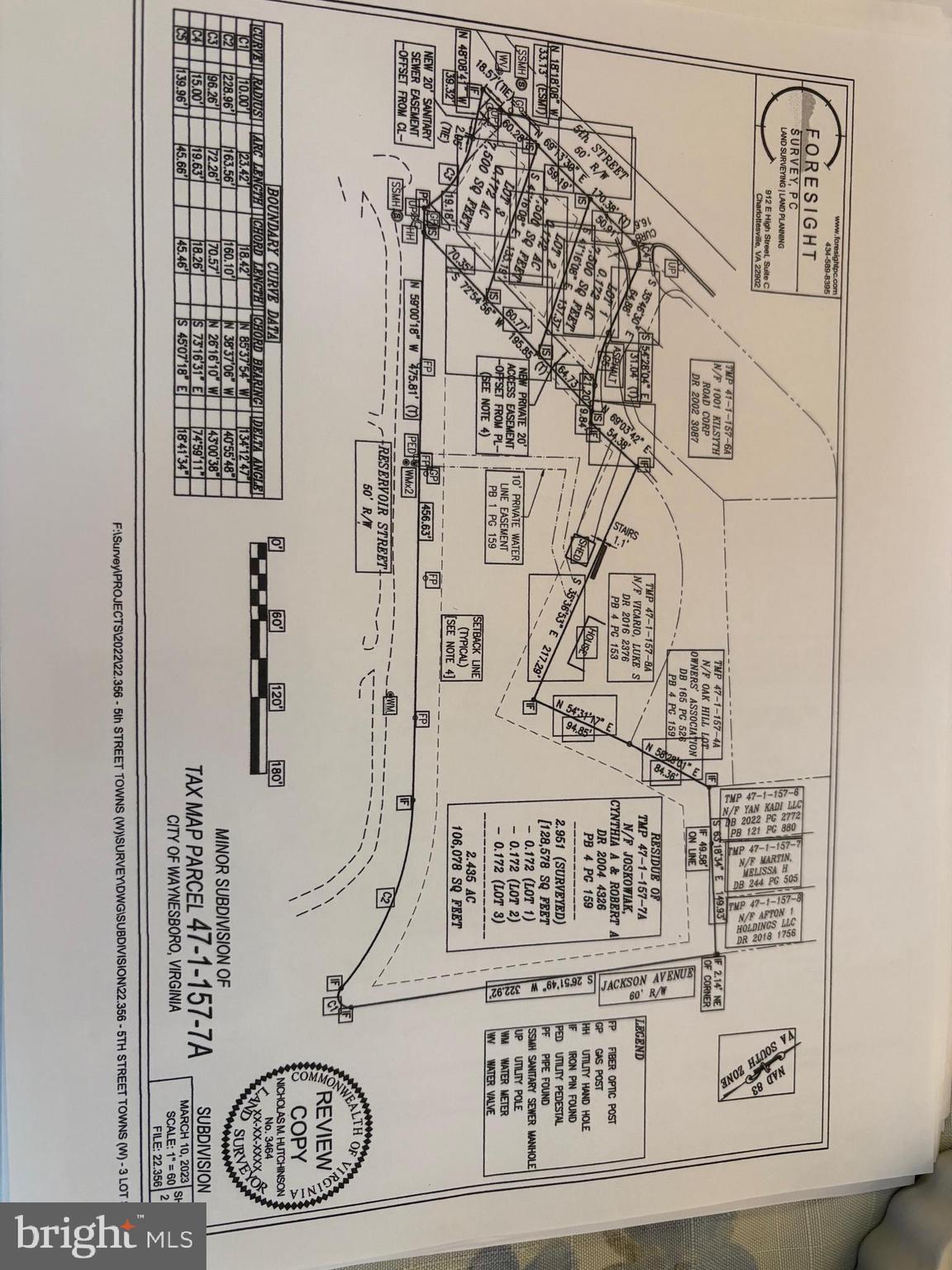 Exceptional development opportunity in a designated Opportunity Zone! This 2.95-acre property includes 4 parcels, with 3 lots (0.172 acres each) already subdivided and build-ready. Zoned RG-5 (General Residential), allowing for duplexes and residential options. Phase 1 Preliminary work completed—plat and survey available in documents. Possibility to create up to 7 total lots. Buyer to verify zoning and development options with locality. Perfect for builders, investors, or developers looking for a shovel-ready project with major upside and potential tax advantages. Owner/Agent.