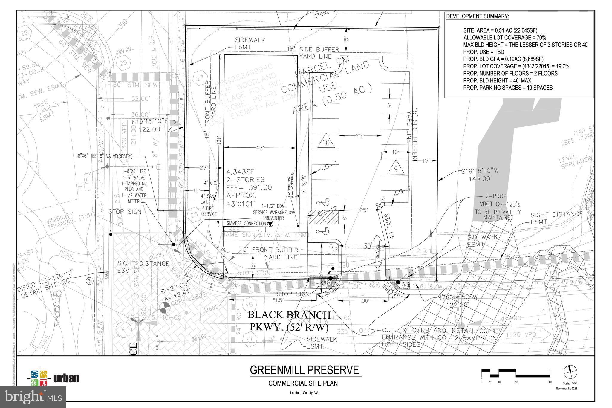 GREENE MILL PRESERVE - Land