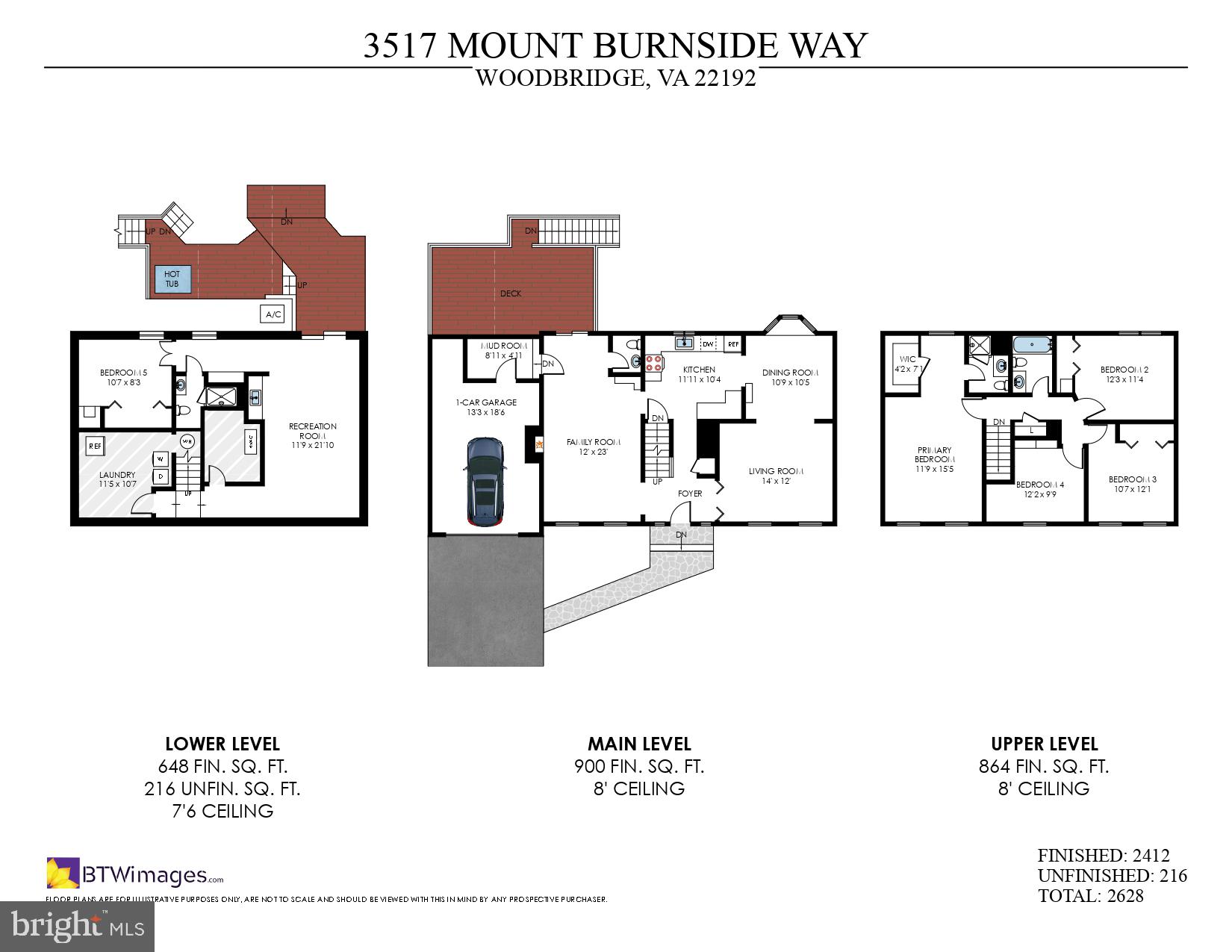 LAKE RIDGE - Residential