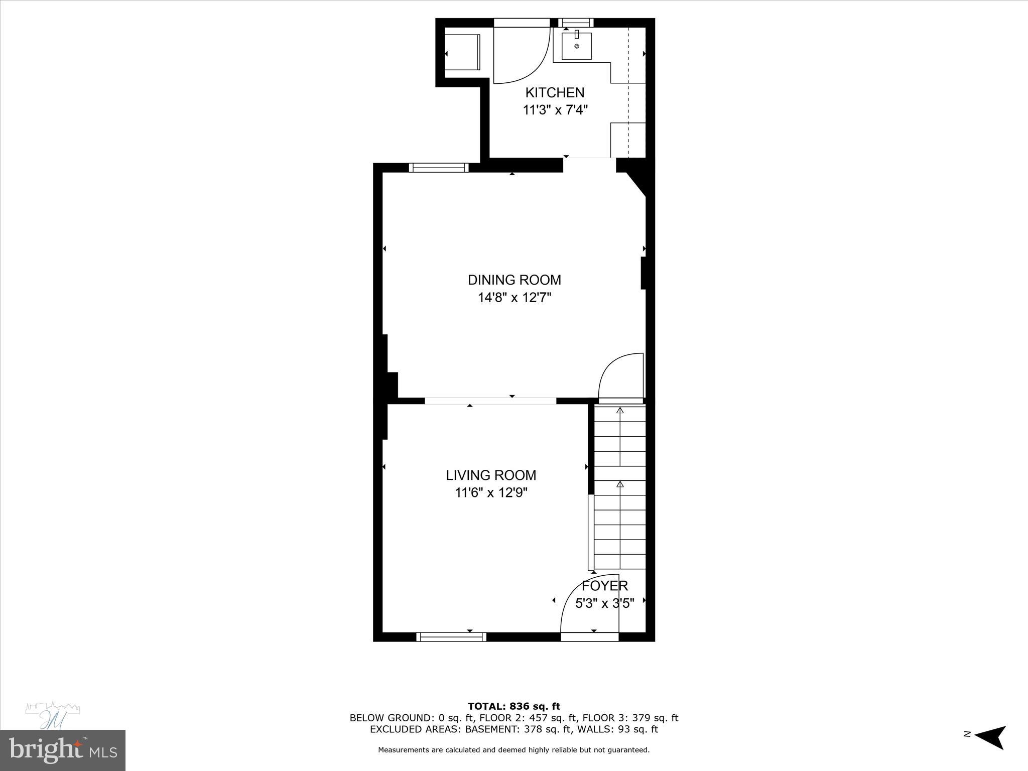 ELWOOD PARK - Residential