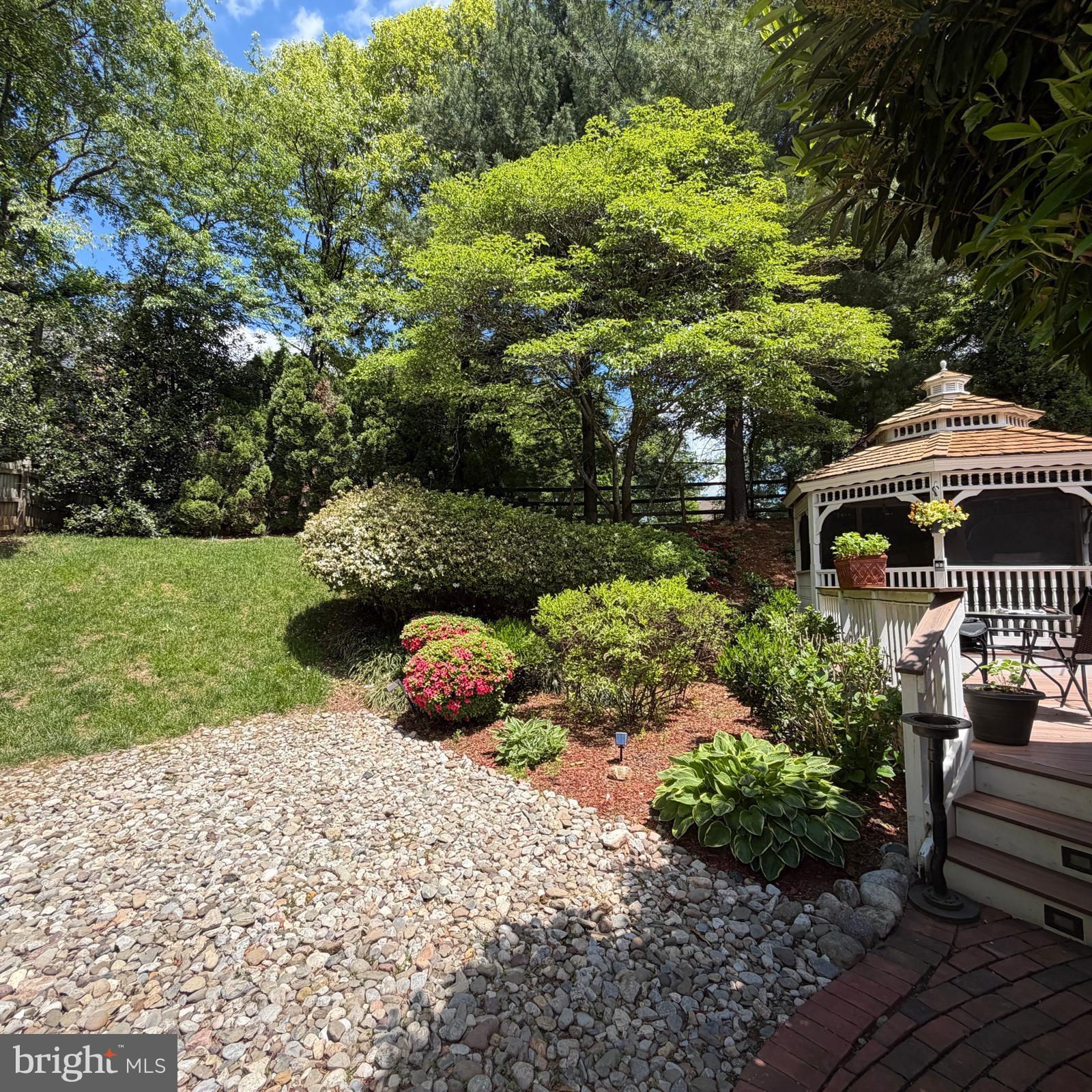 GREAT FALLS WOODS - Residential
