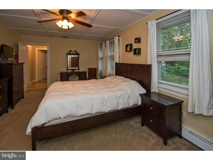 ORELAND - Residential