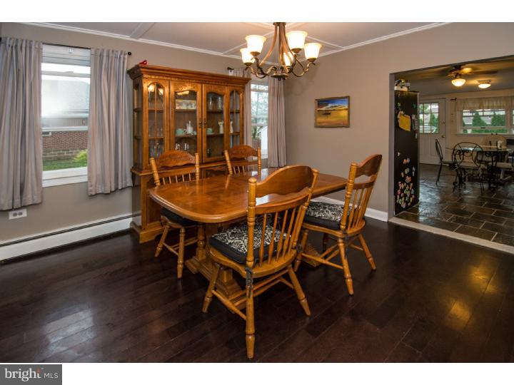 ORELAND - Residential