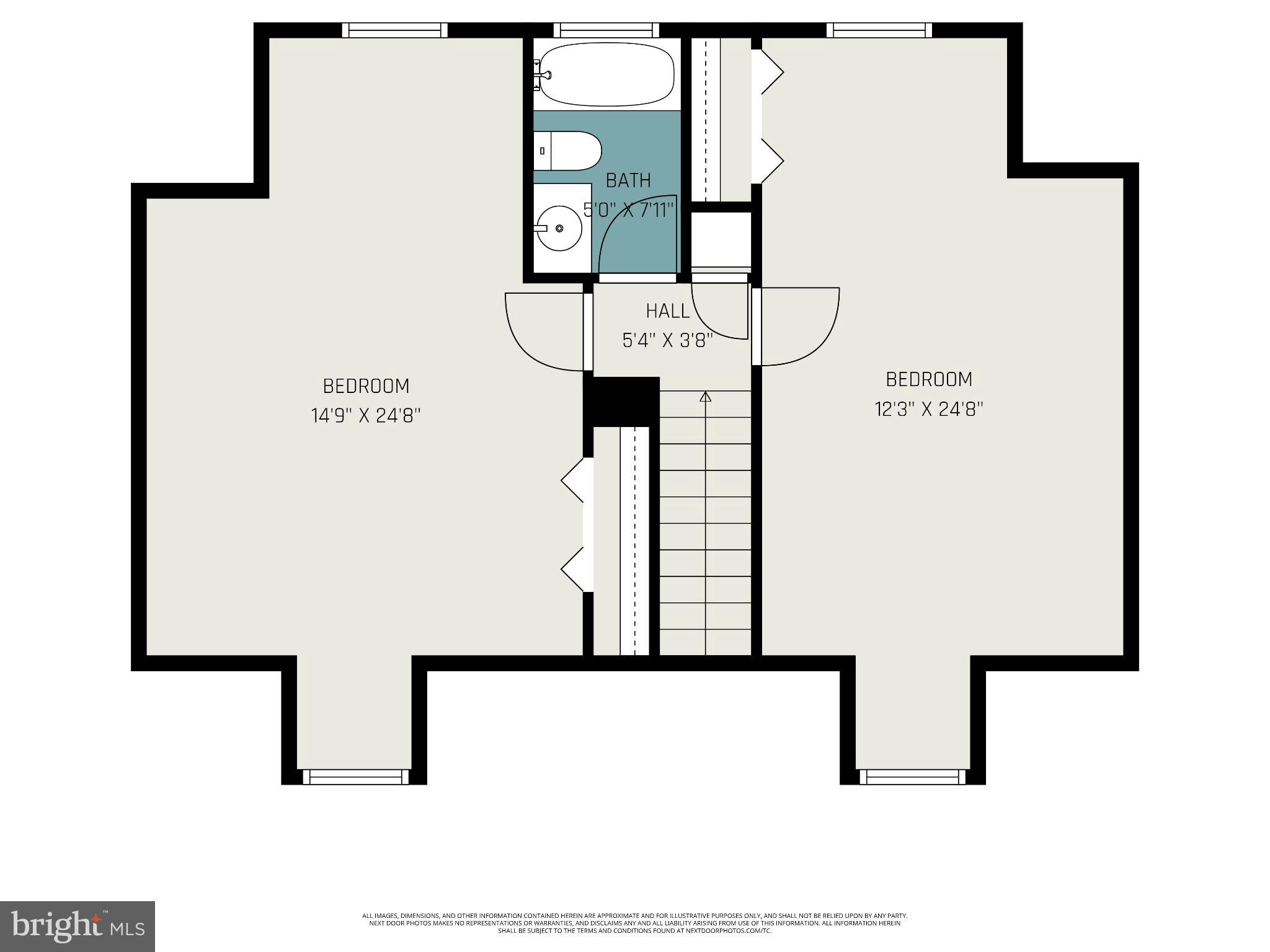 WOOD GLEN FARMS - Residential