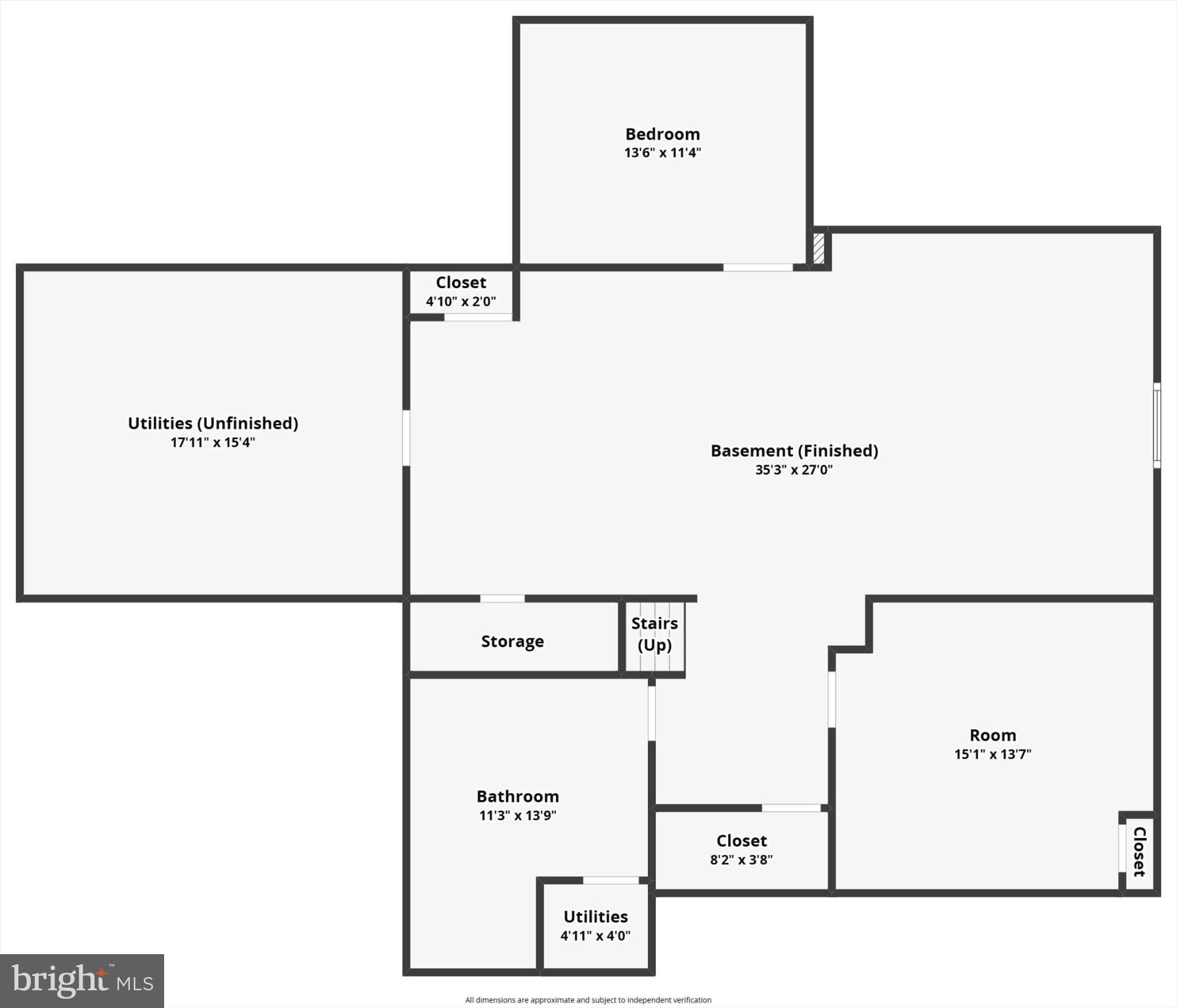 PENINSULA - Residential