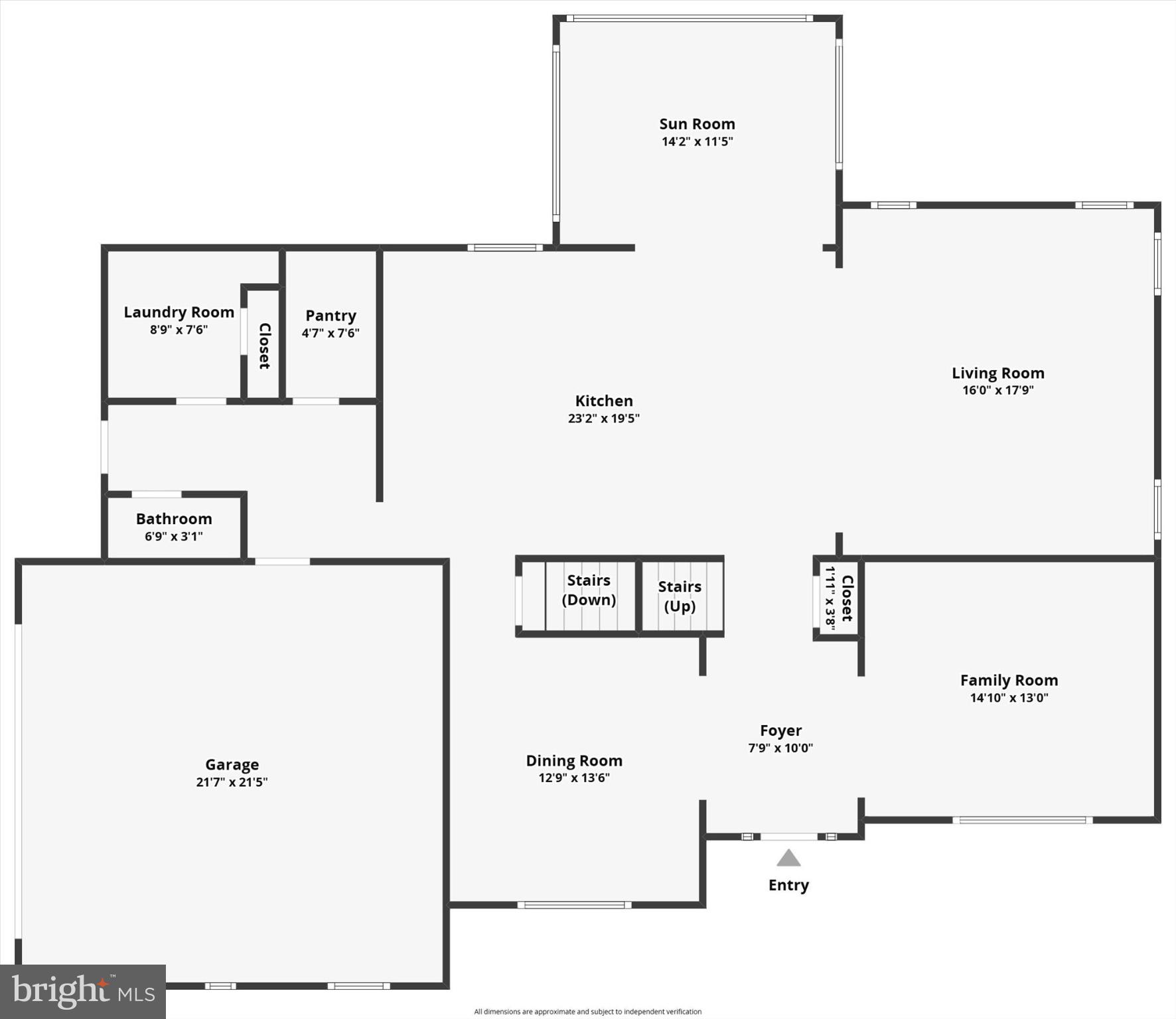 PENINSULA - Residential
