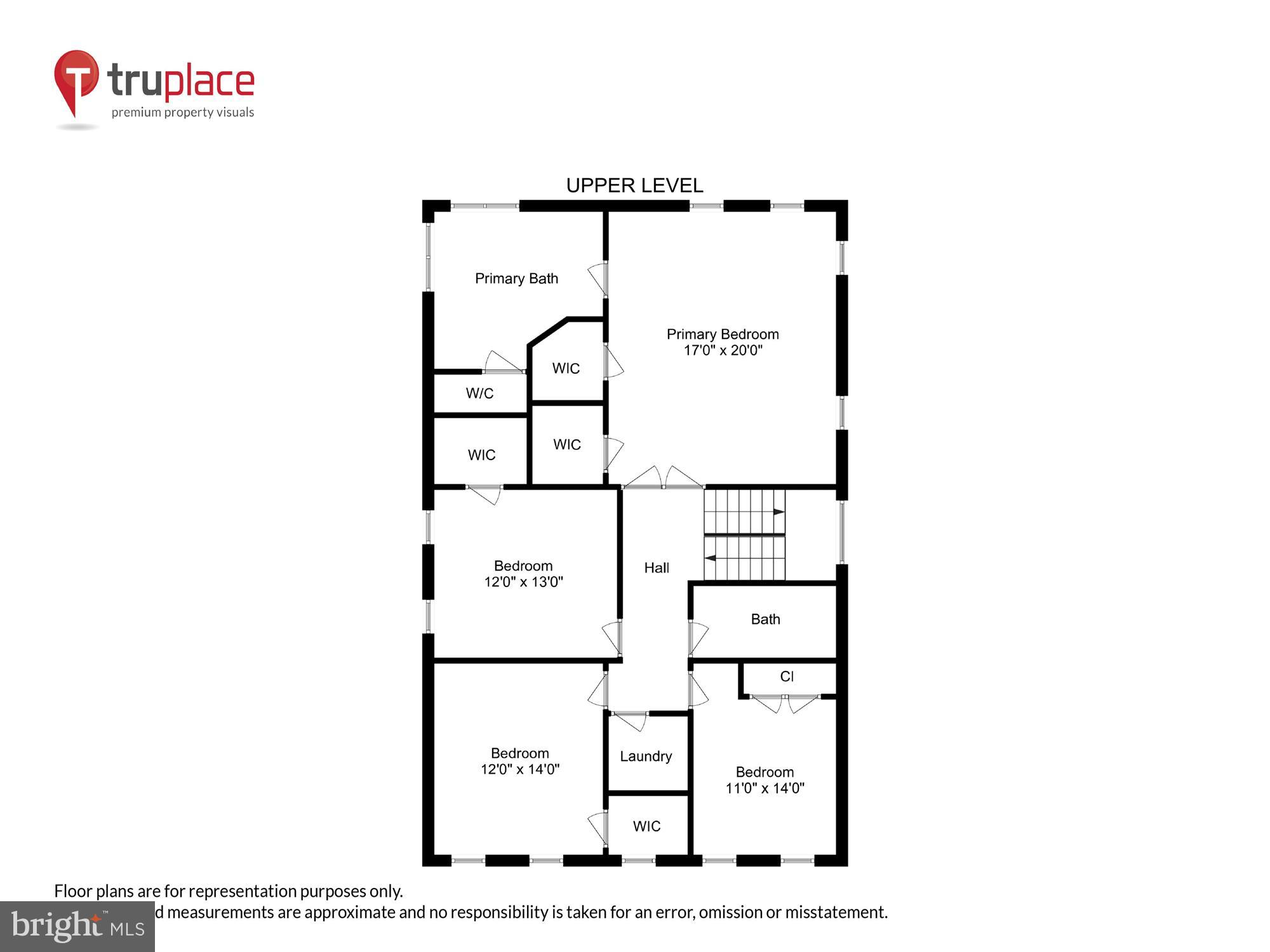 HUNTINGTON TERRACE - Residential
