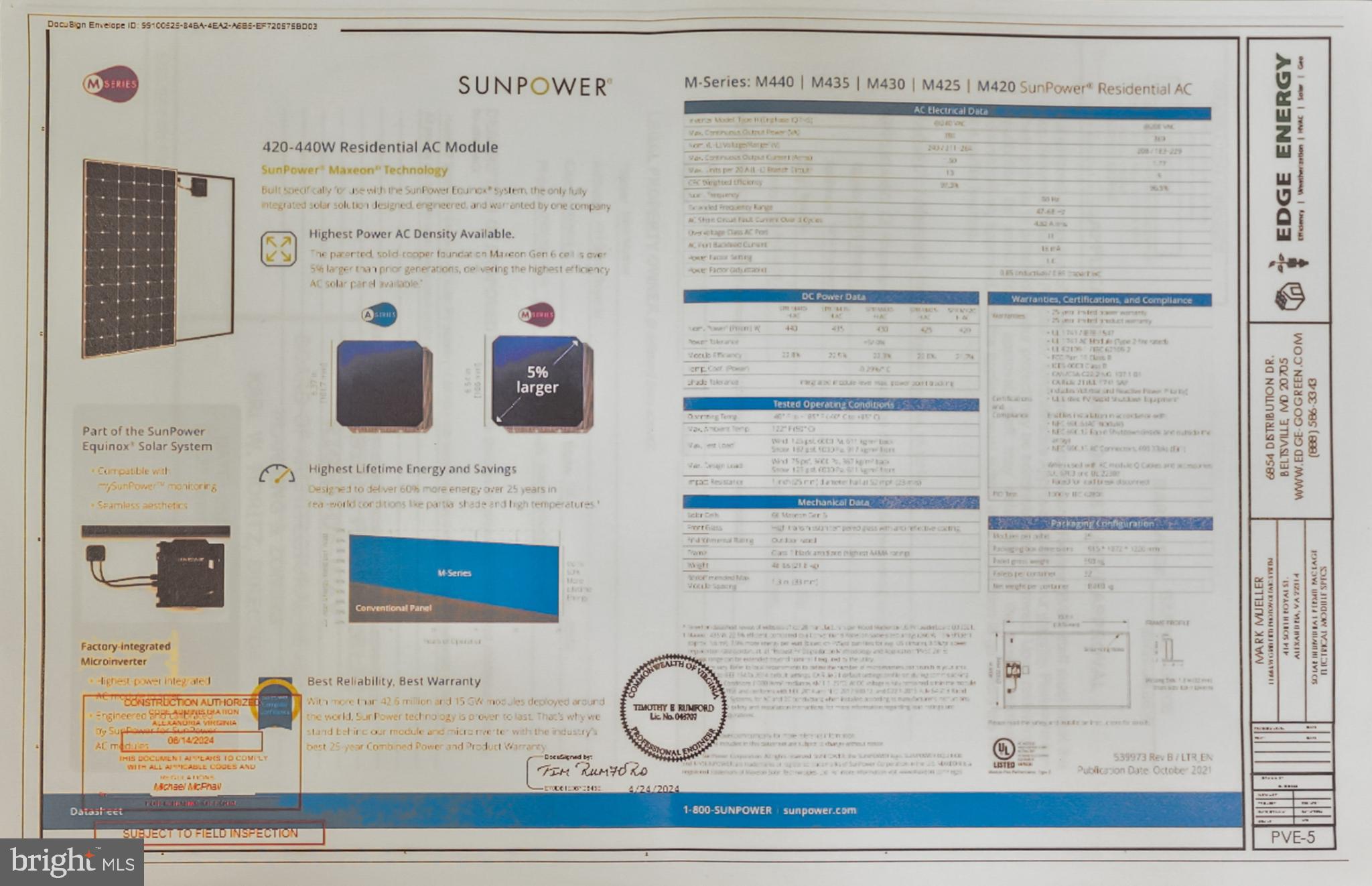OLD TOWN ALEXANDRIA - Residential