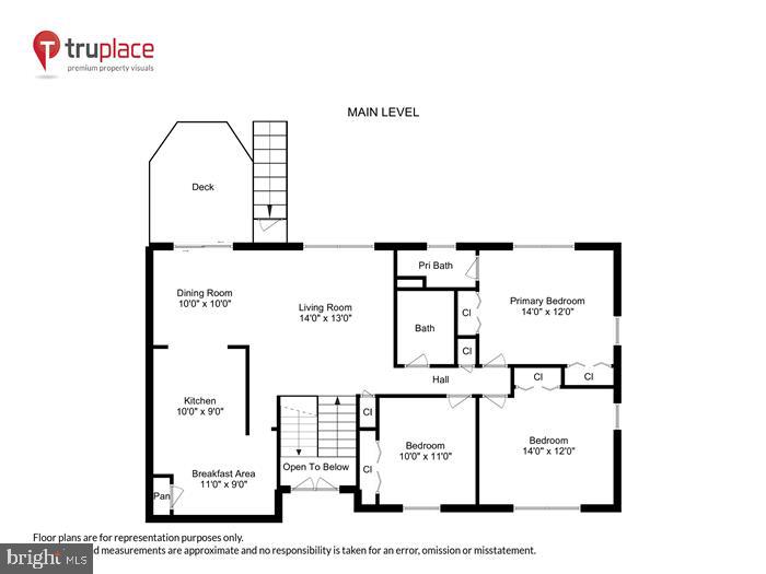 HERNDON PARK STATION - Residential
