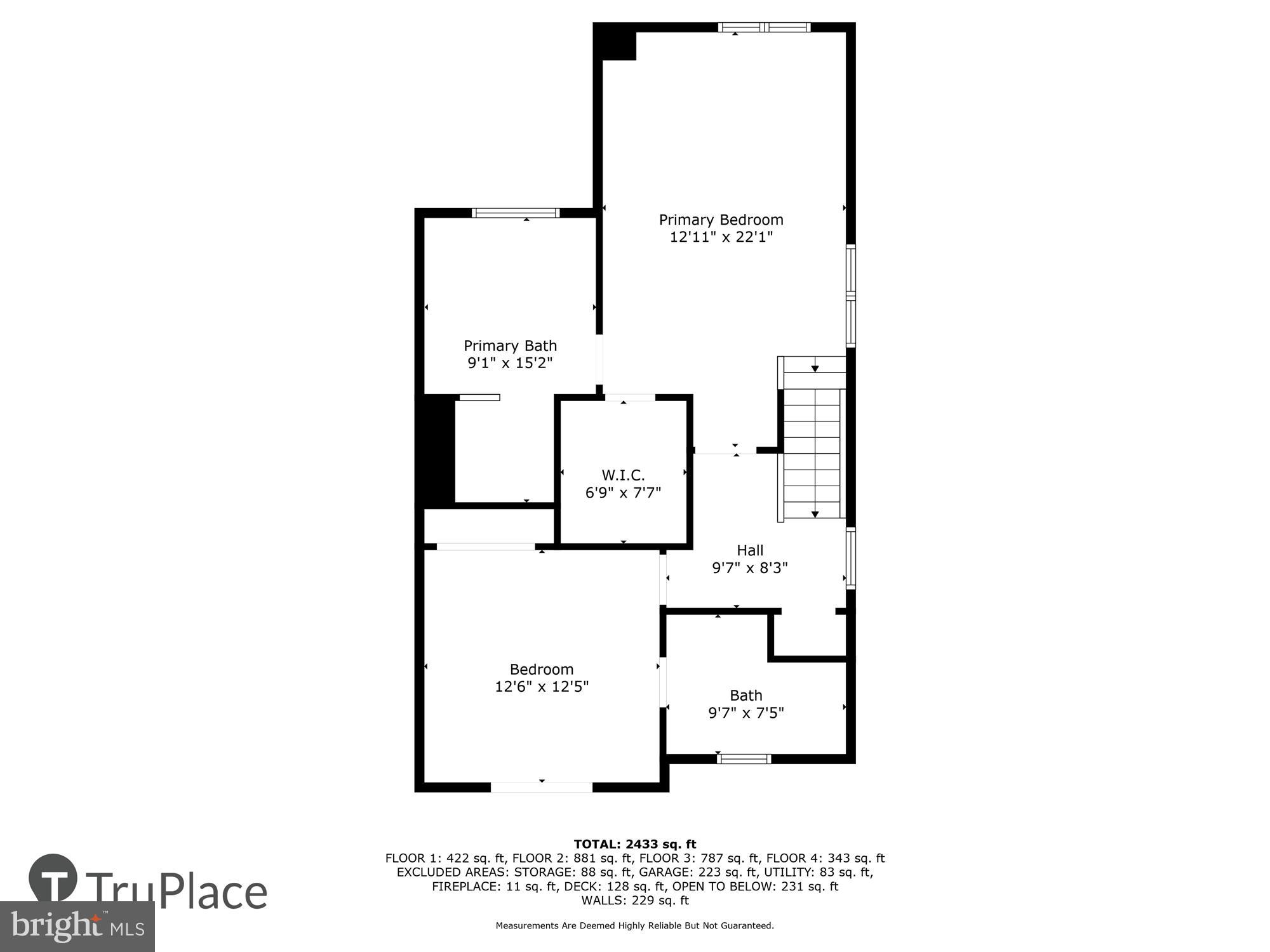 FAWSETT FARMS MANOR - Residential