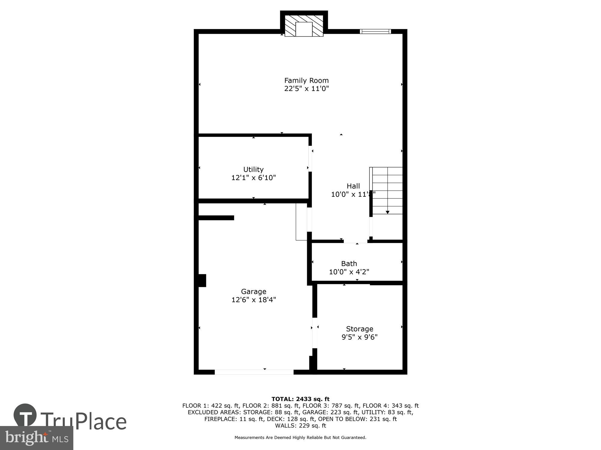 FAWSETT FARMS MANOR - Residential
