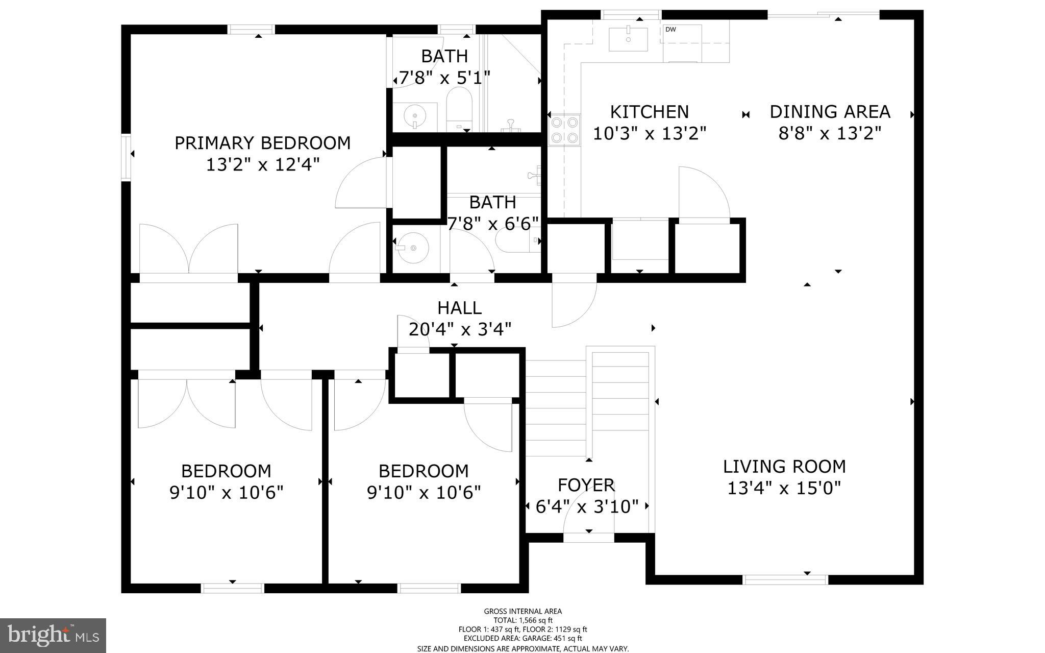 REGULARS - Residential