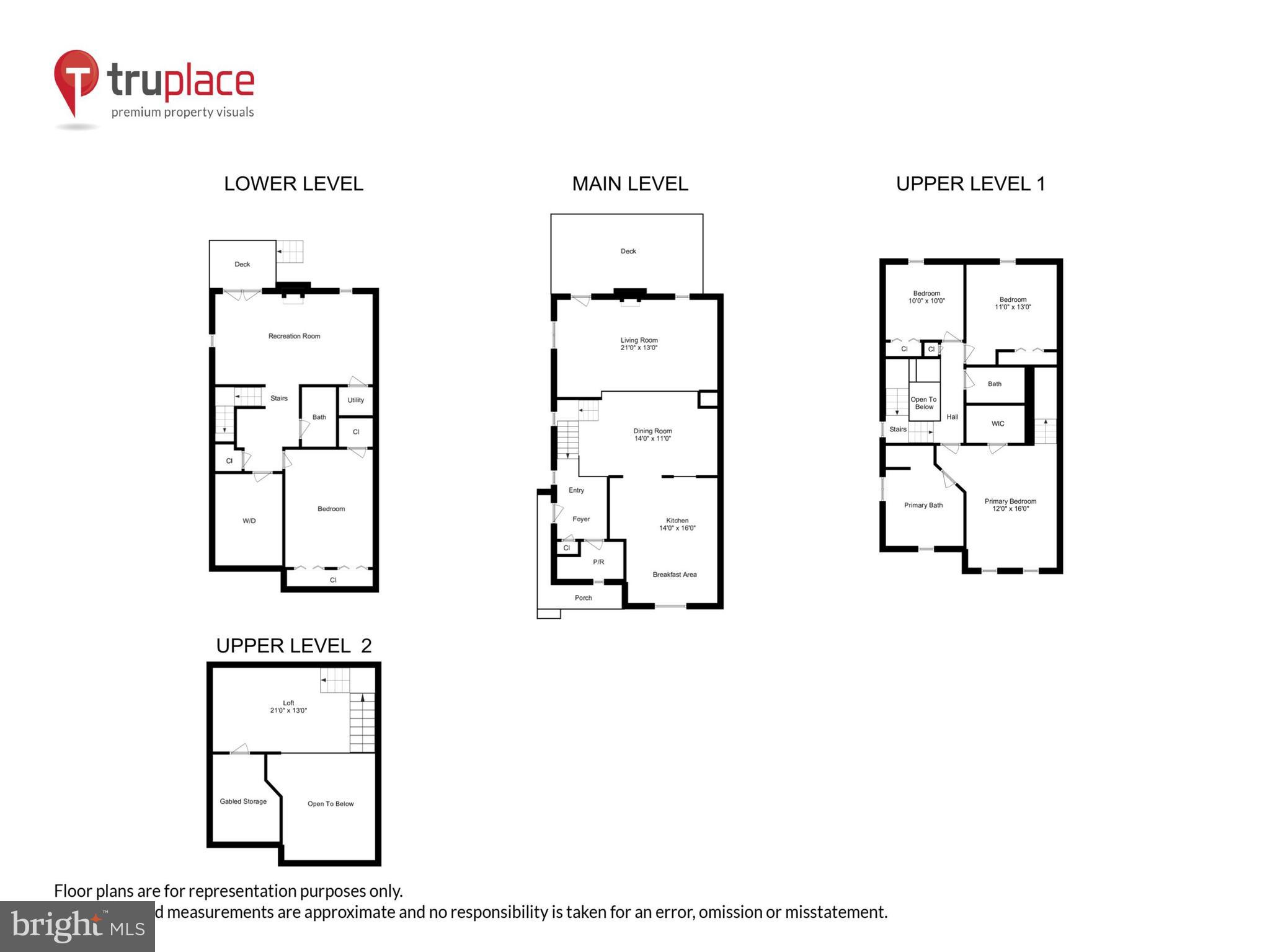 RIDGEWOOD - Residential