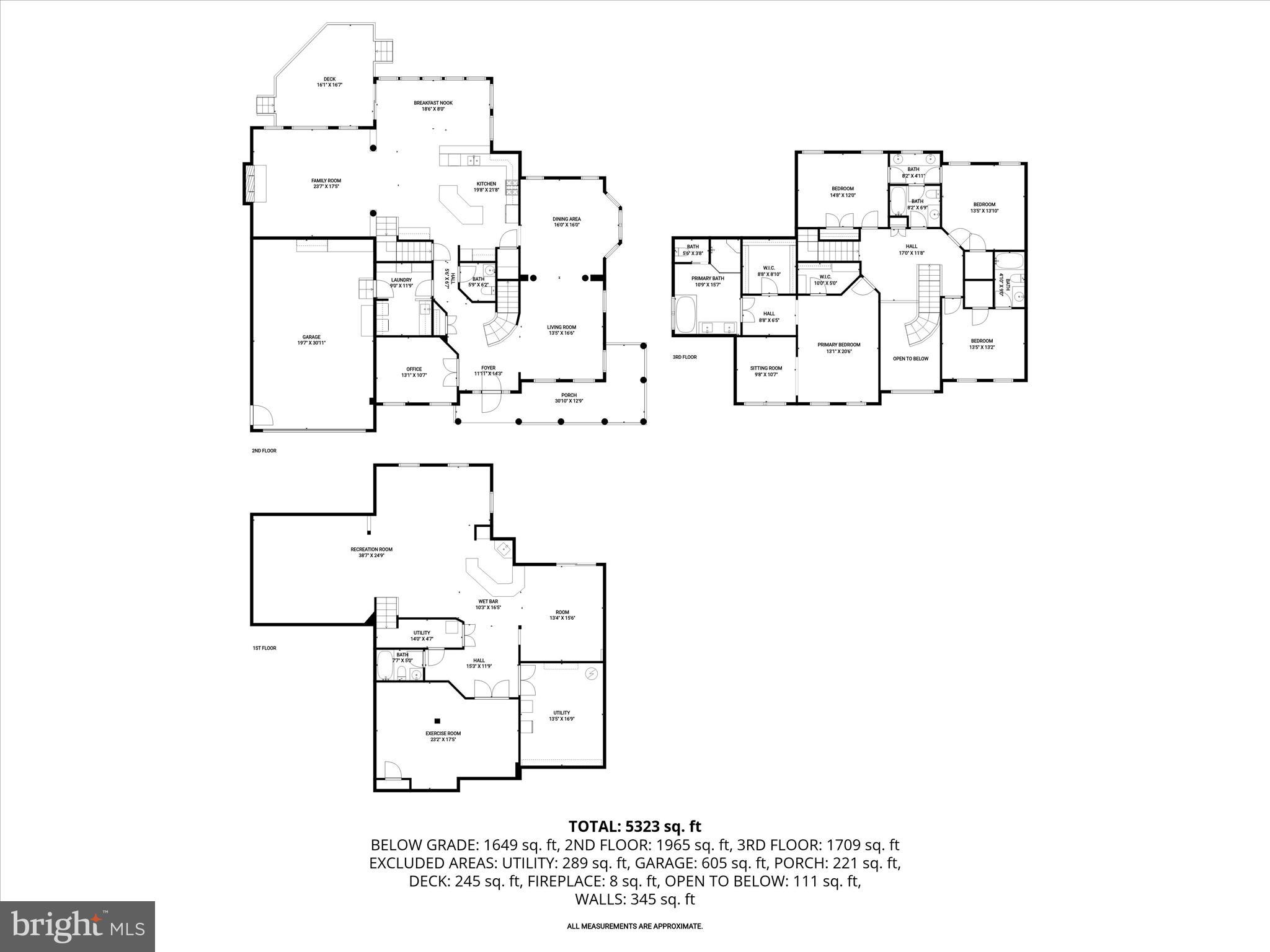 WOODLANDS AT NOTTINGHAM - Residential