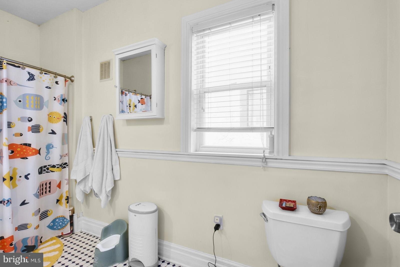 FISHTOWN - Residential Lease