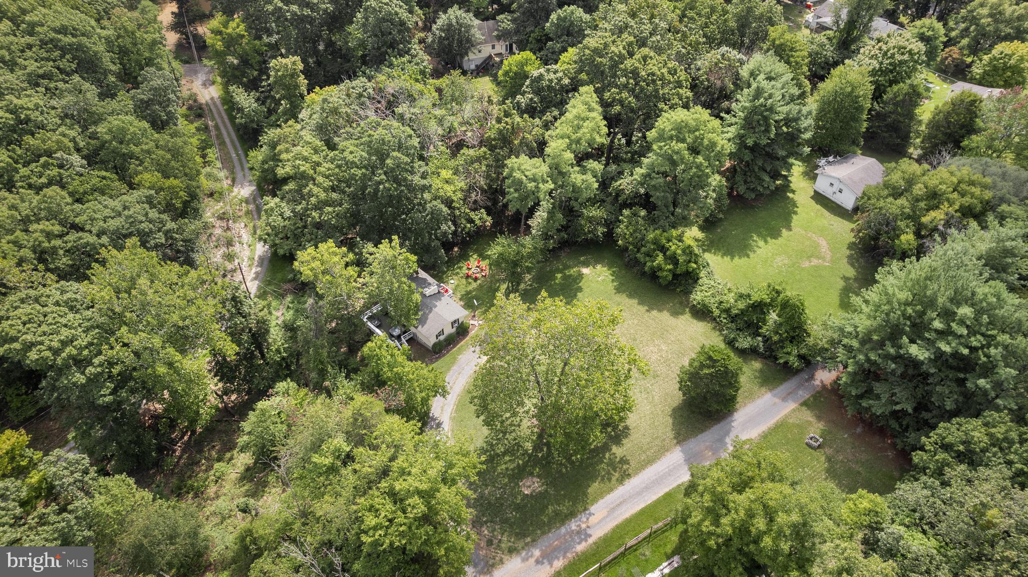 BLUE RIDGE ACRES - Residential