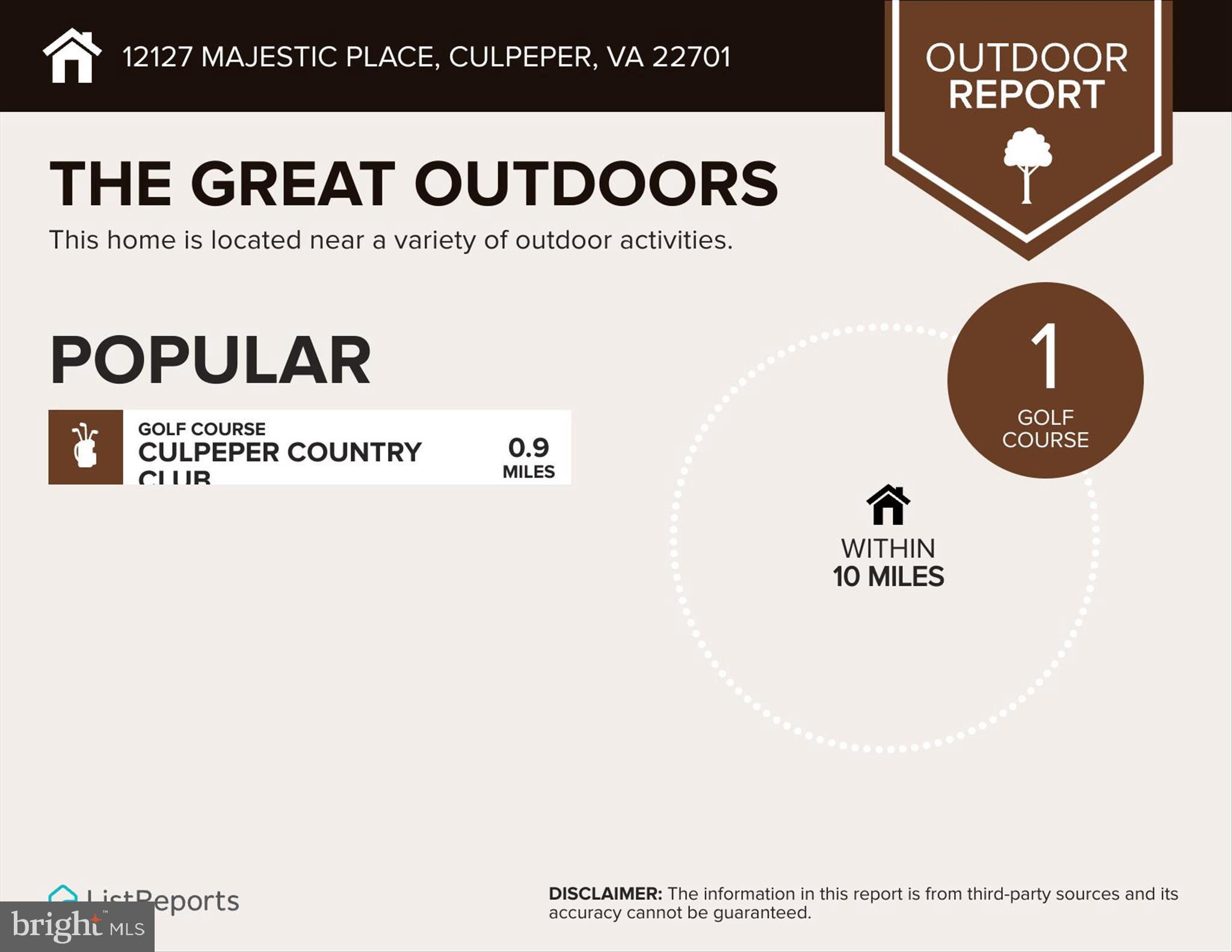 THREE FLAGS OF CULPEPER - Residential