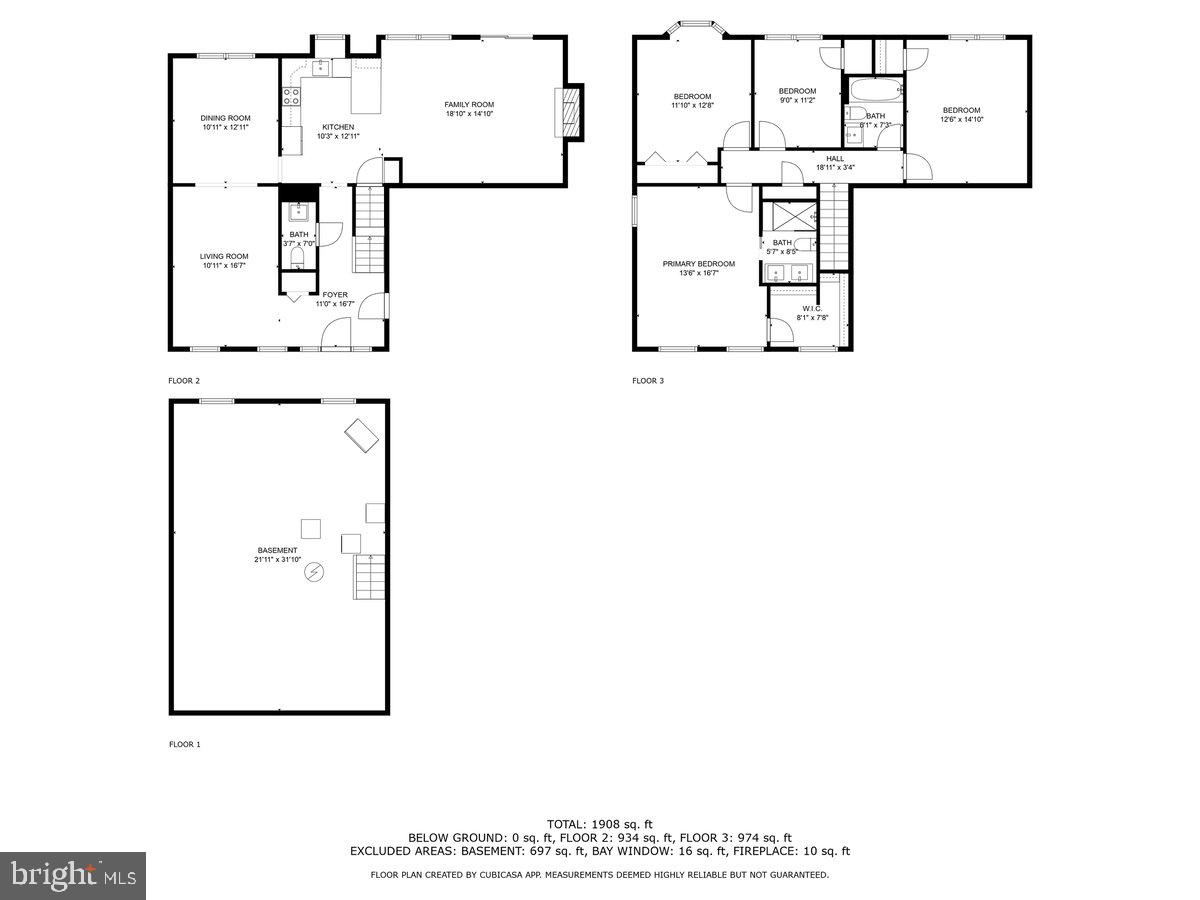 FAIR OAKS FARMS - Residential