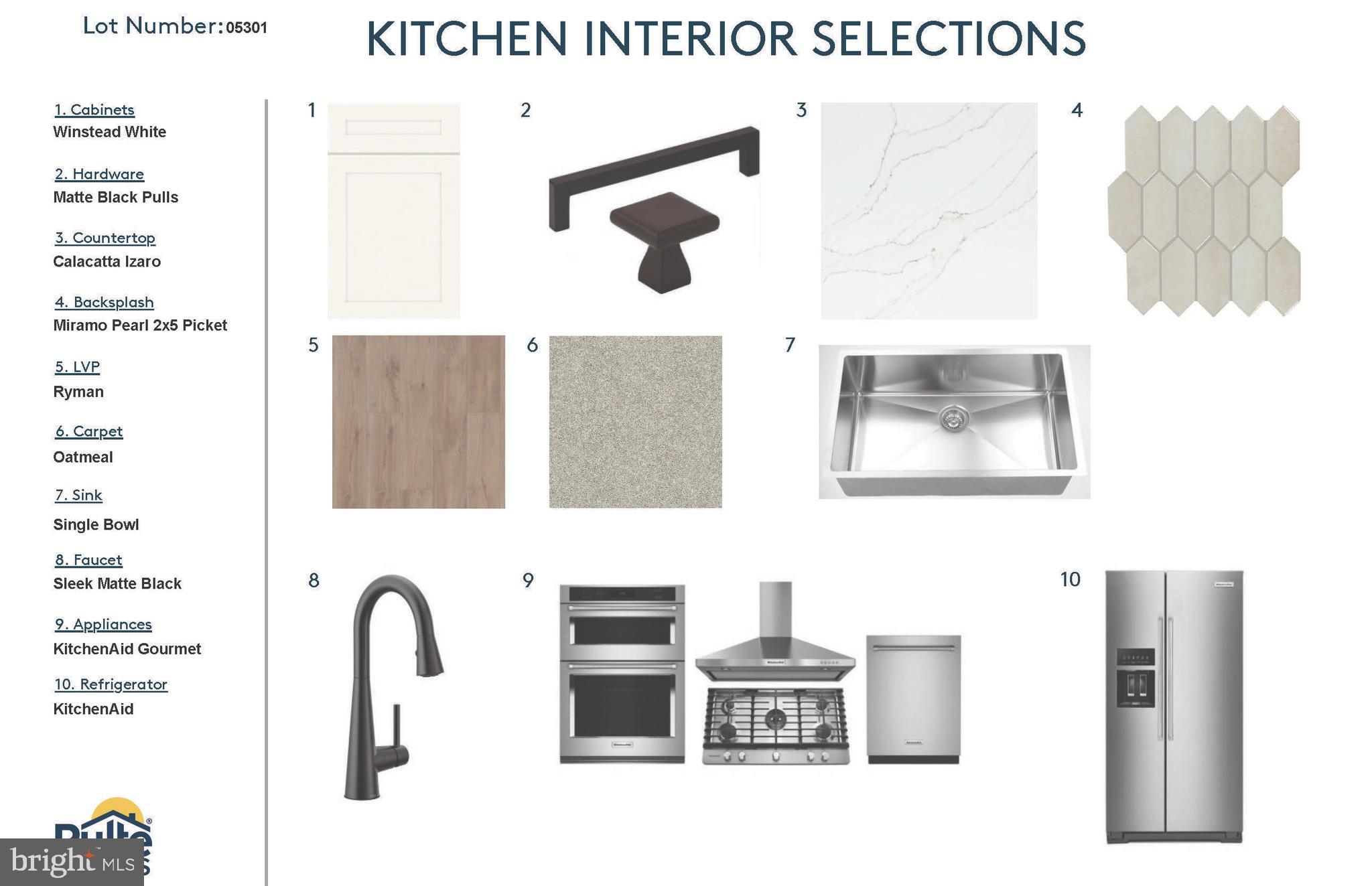 HEATHCOTE VILLAGE - Residential