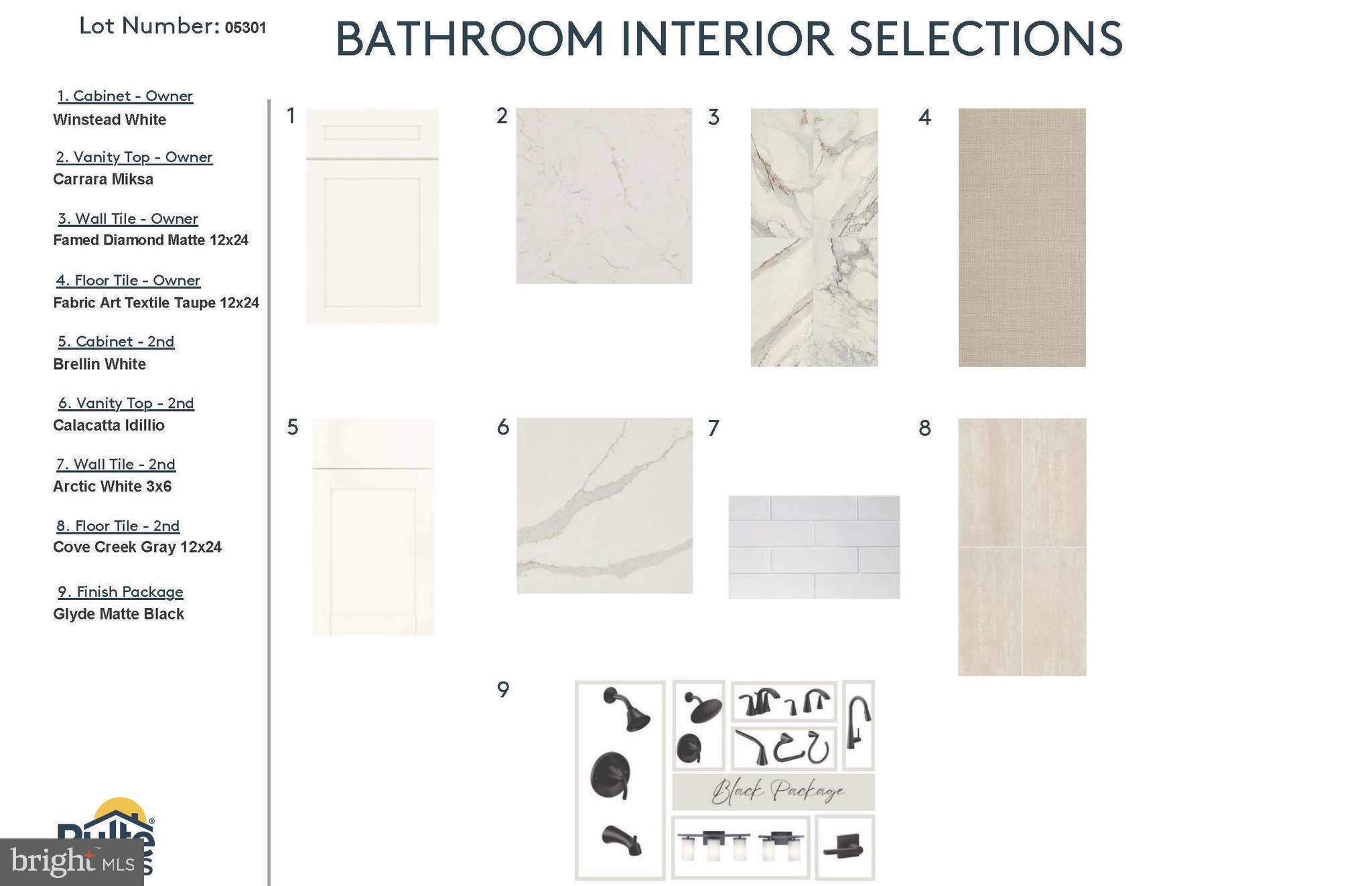 HEATHCOTE VILLAGE - Residential