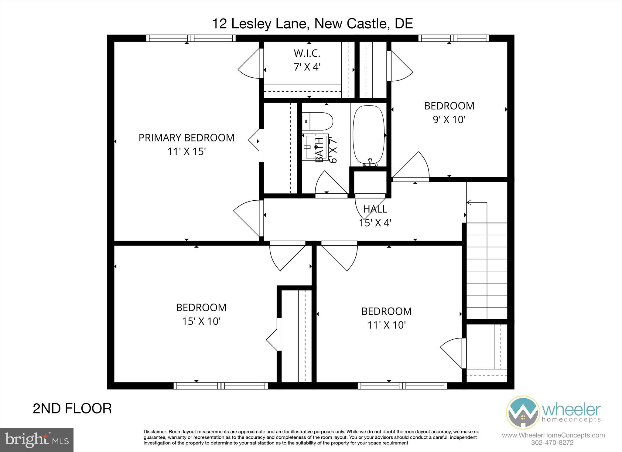 PENN ACRES - Residential