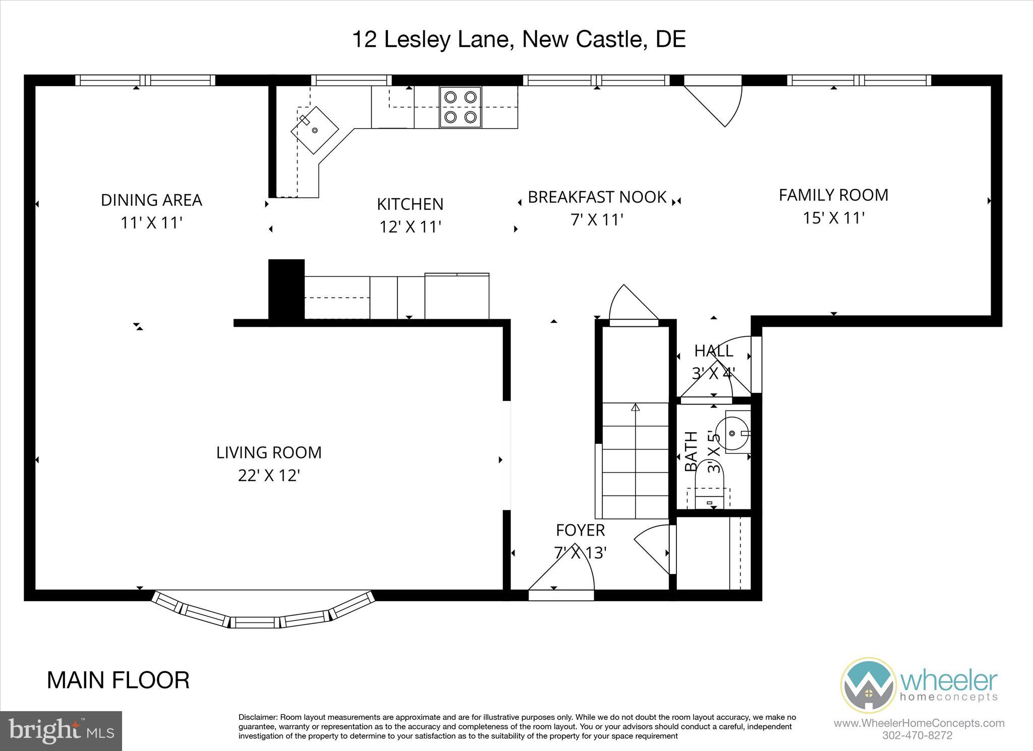 PENN ACRES - Residential