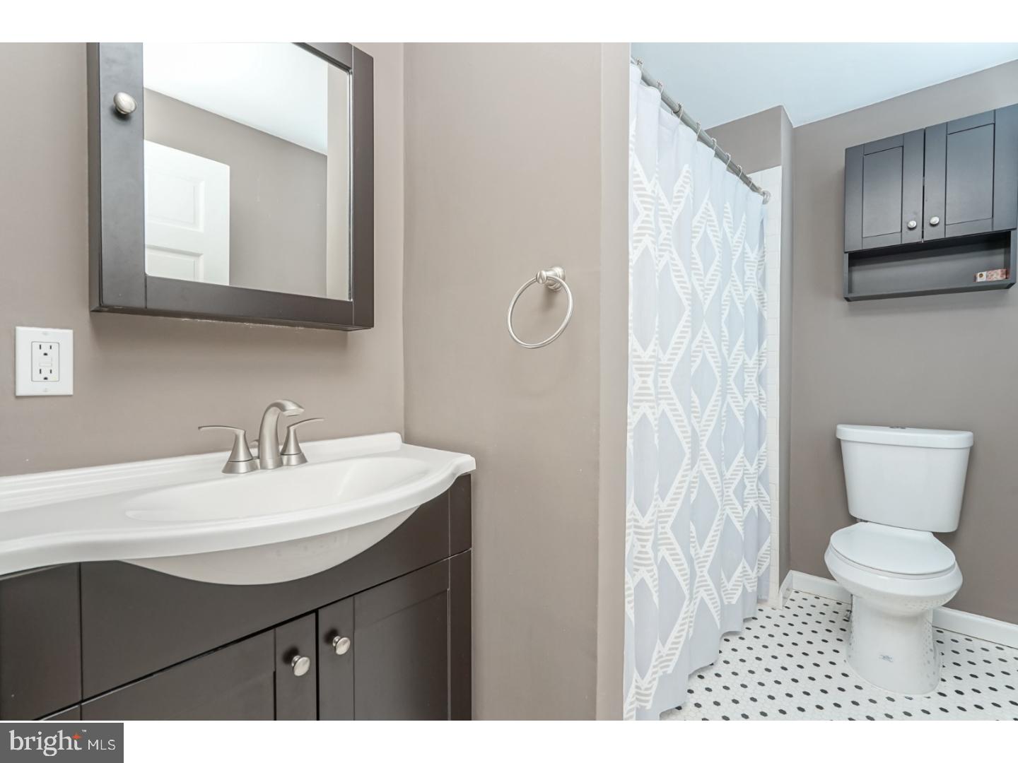 GRADUATE HOSPITAL - Residential Income