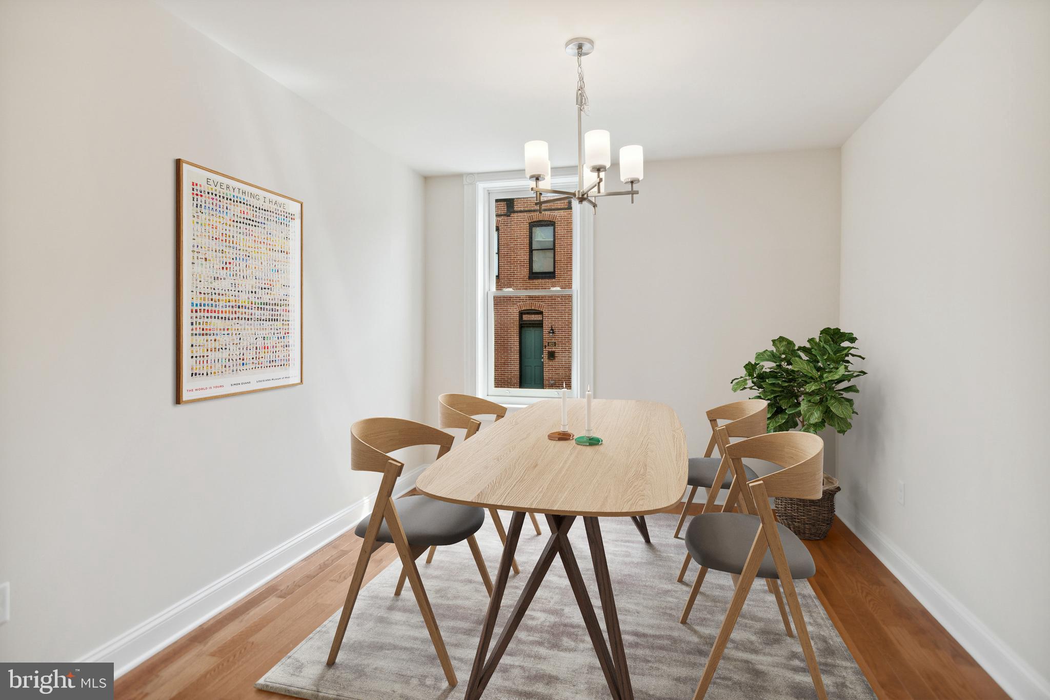 MIDDLE EAST - Residential