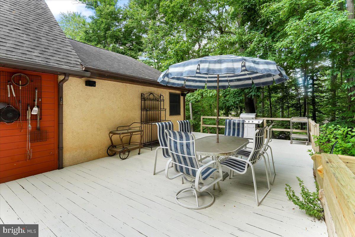 BRANDYWINE SUMMIT - Residential