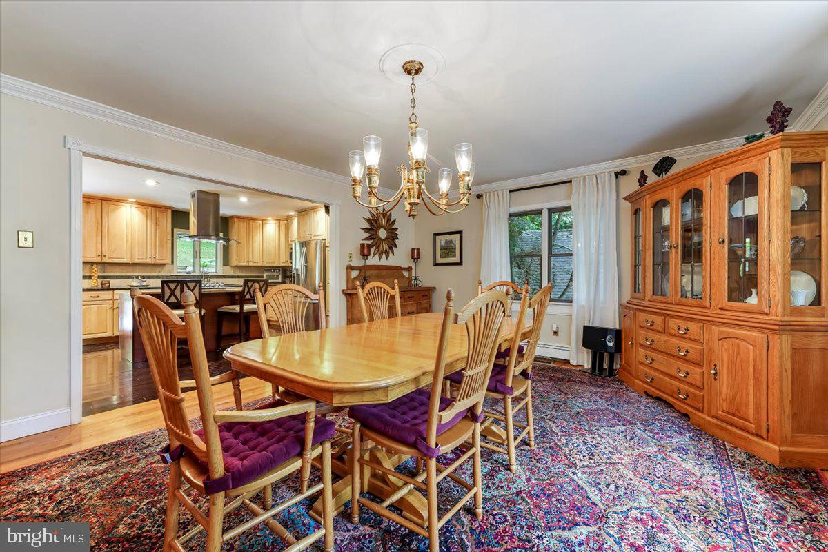 BRANDYWINE SUMMIT - Residential