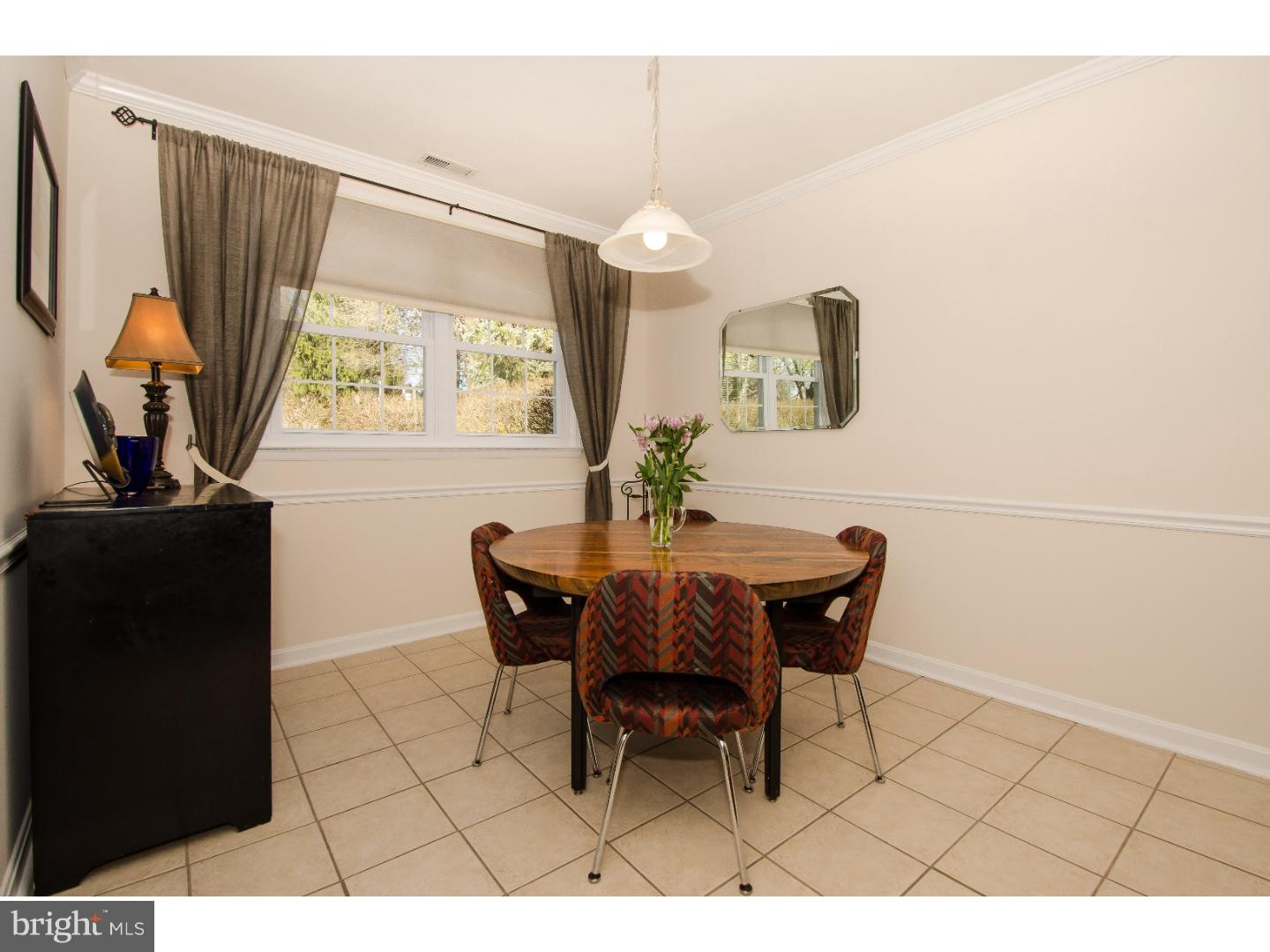 VILLAGE SHIRES - Residential