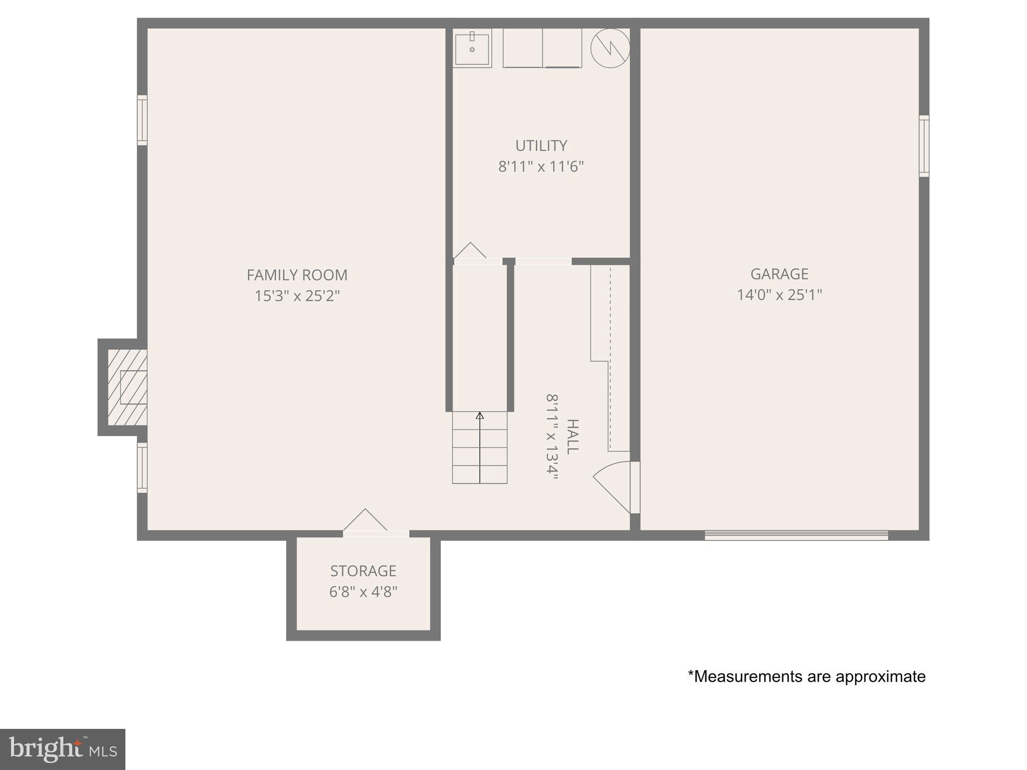 AMCELLE ACRES - Residential
