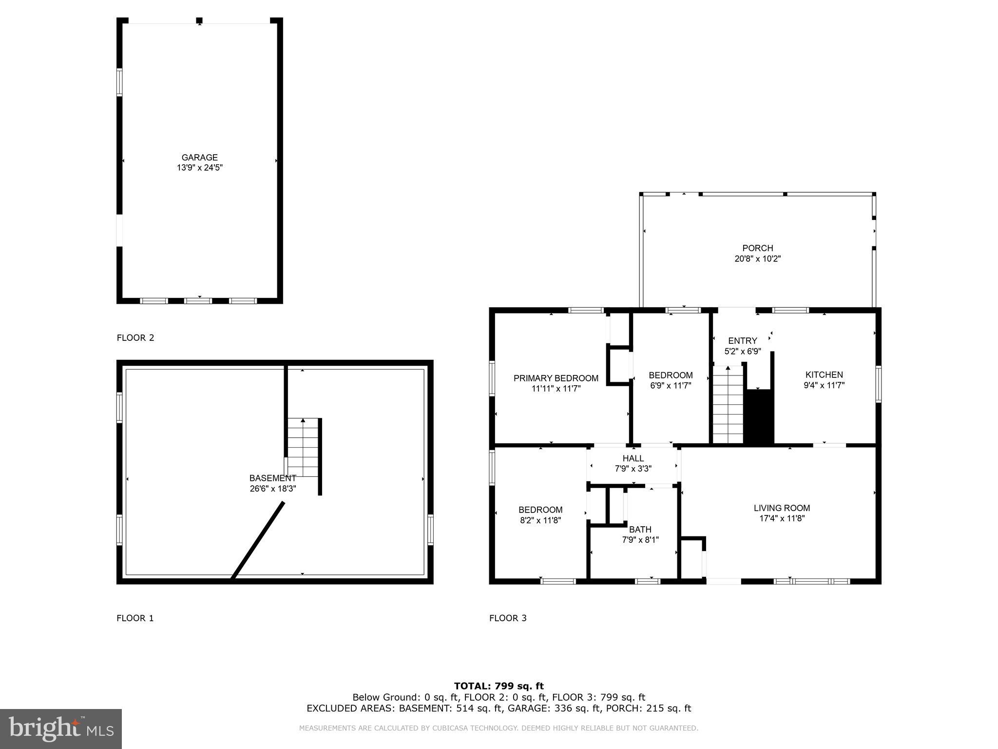 DOUGLAS ADDN - Residential