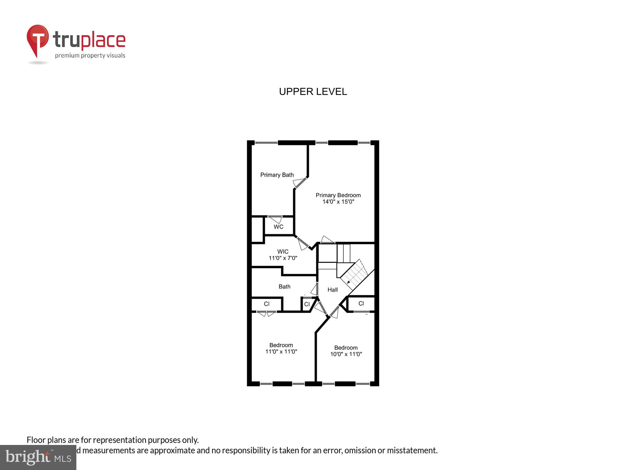 ISLAND CREEK - Residential