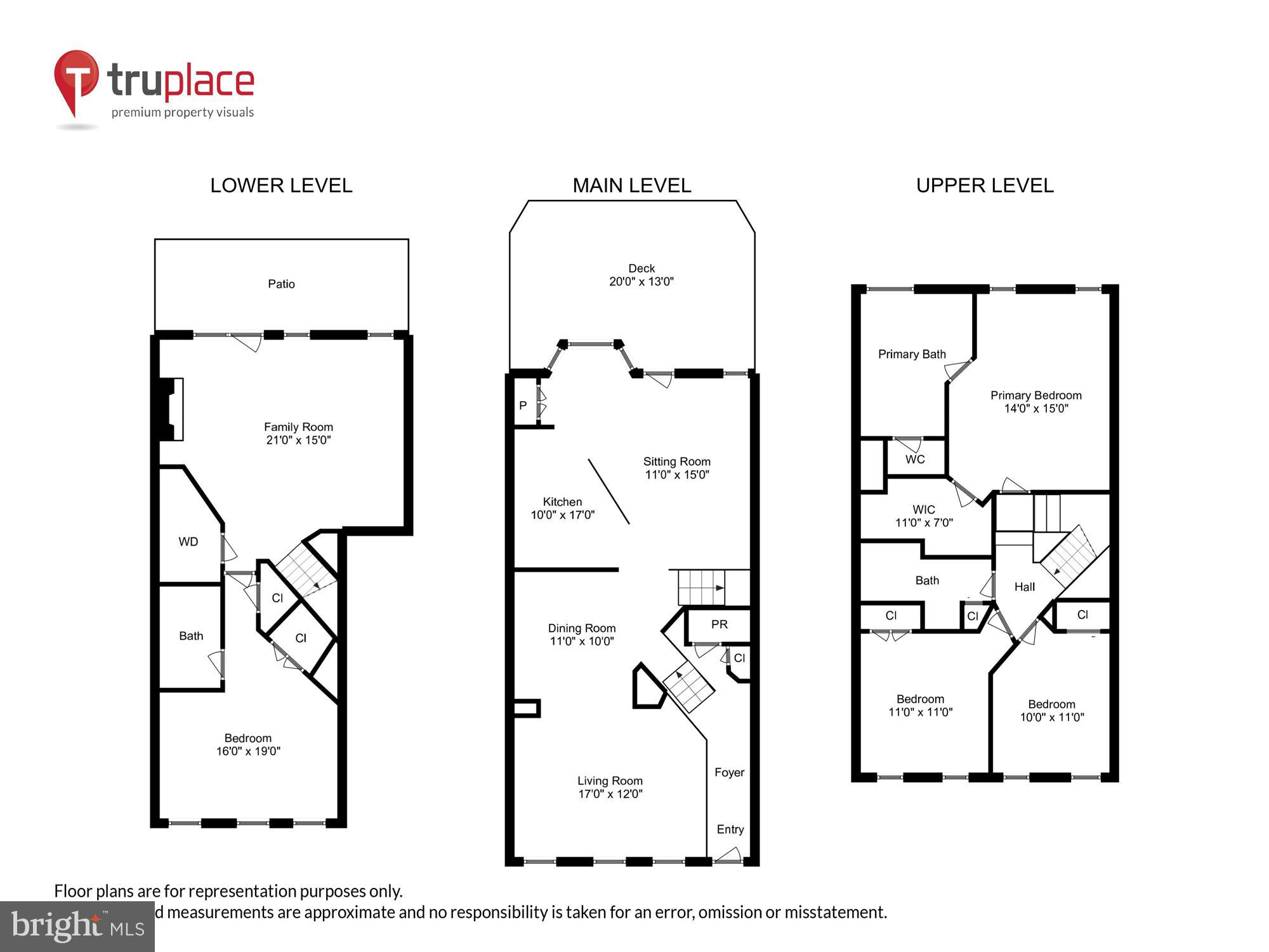 ISLAND CREEK - Residential