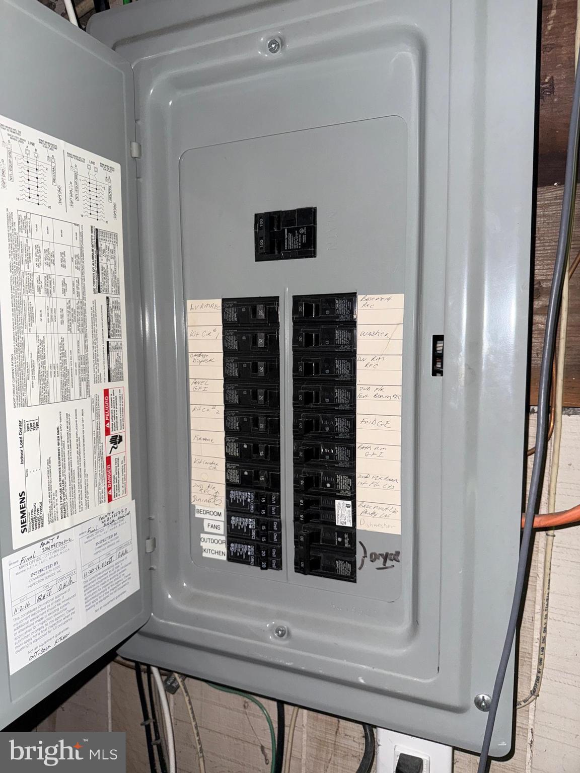 HARRISBURG - Residential