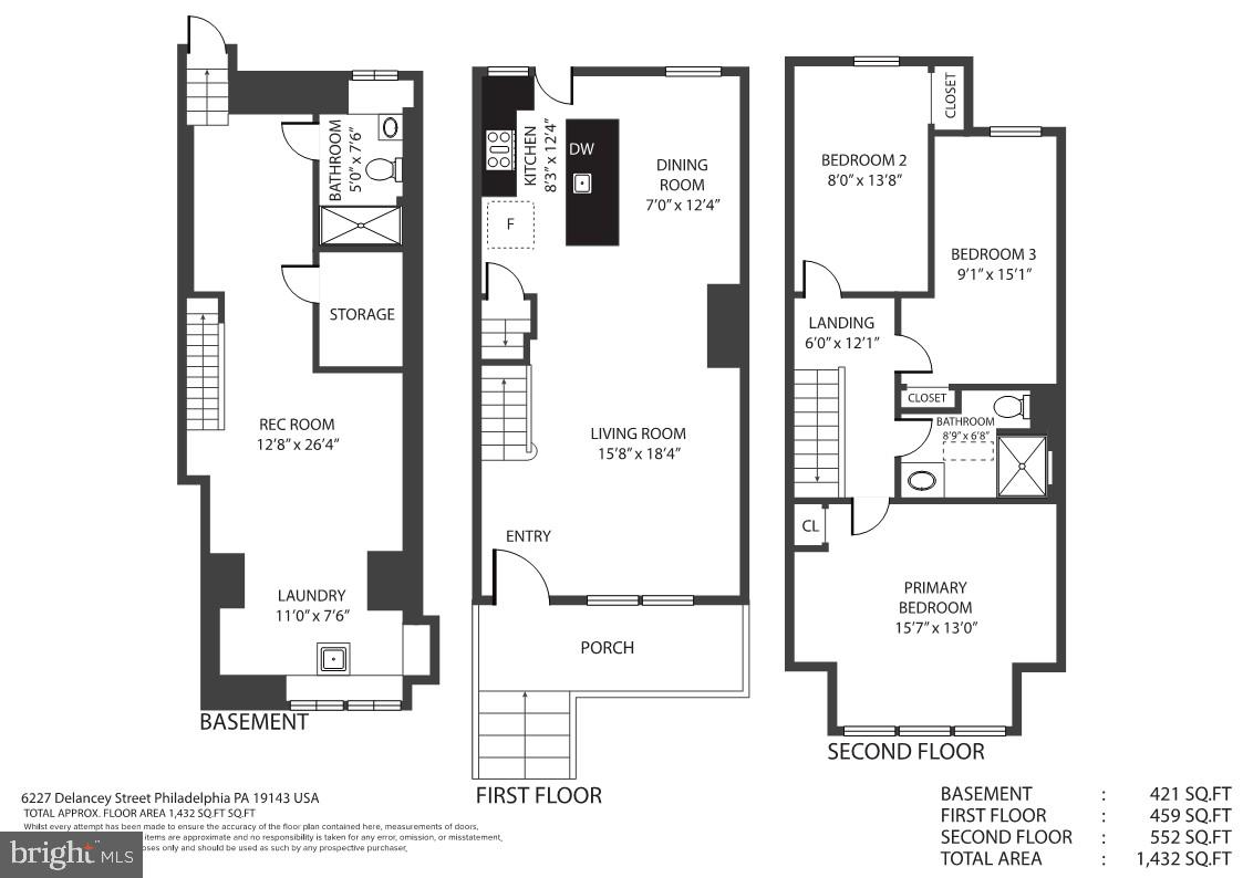 COBBS CREEK - Residential