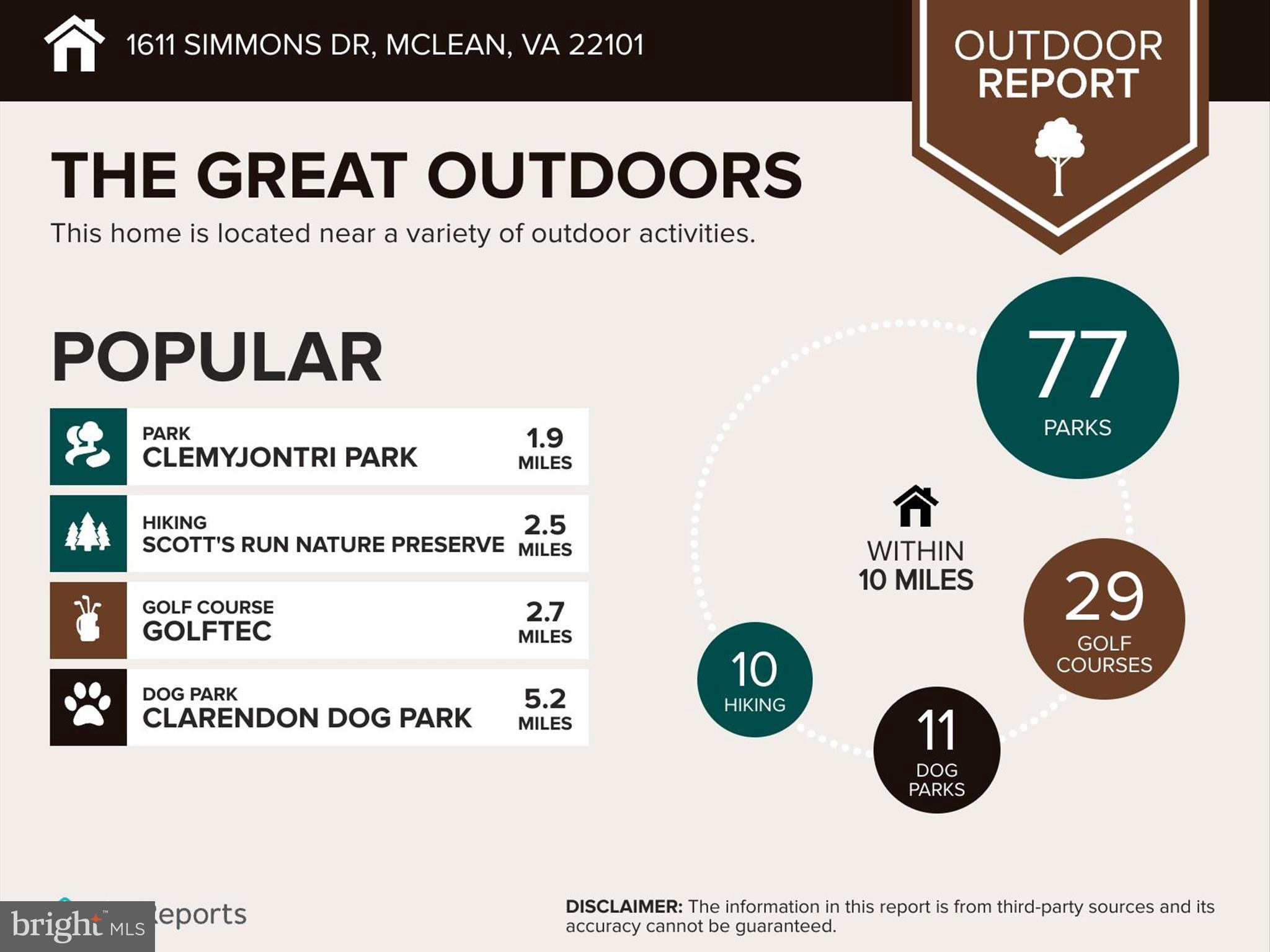 ROSEMONT - Residential