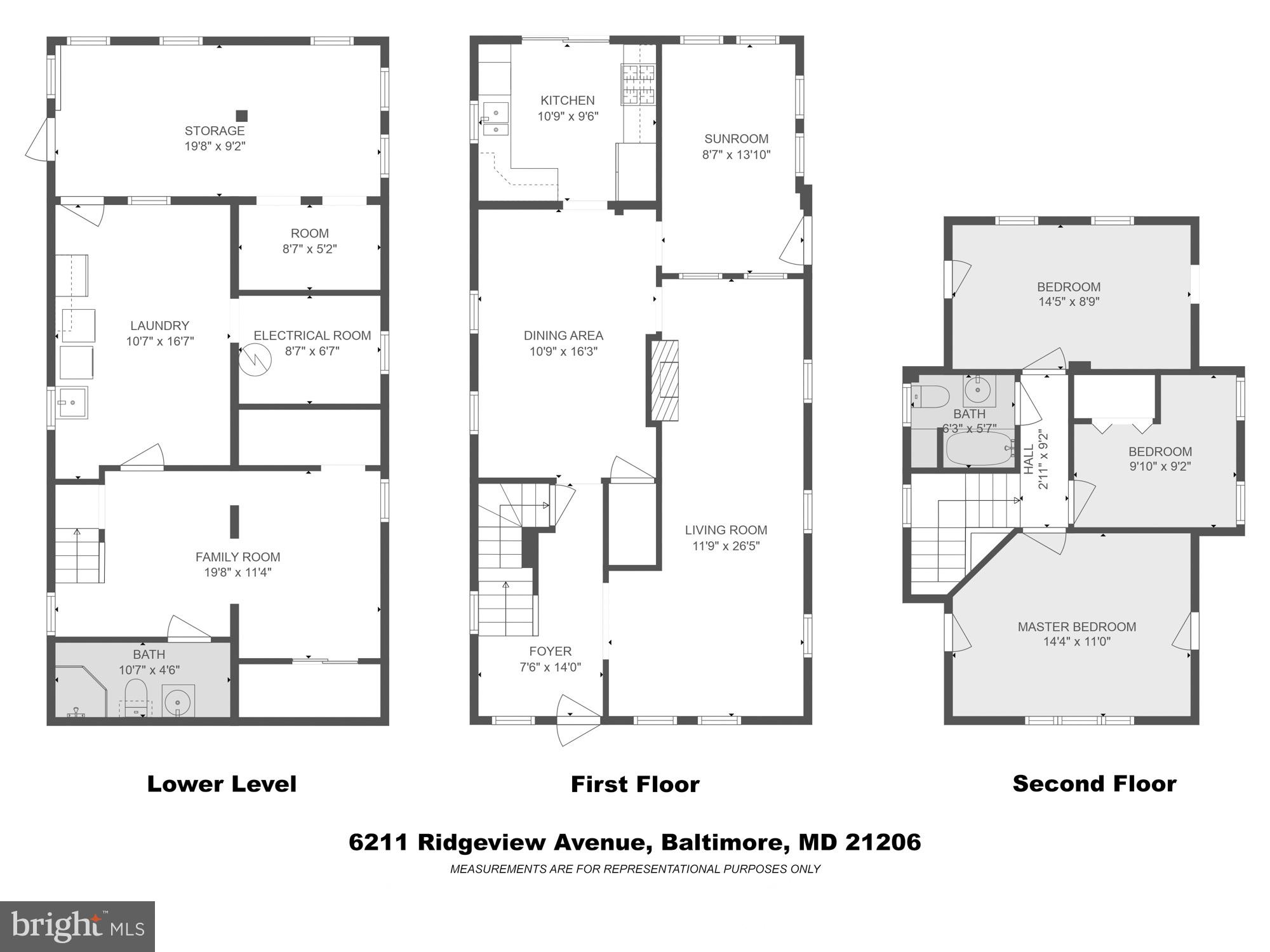 OVERLEA - Residential