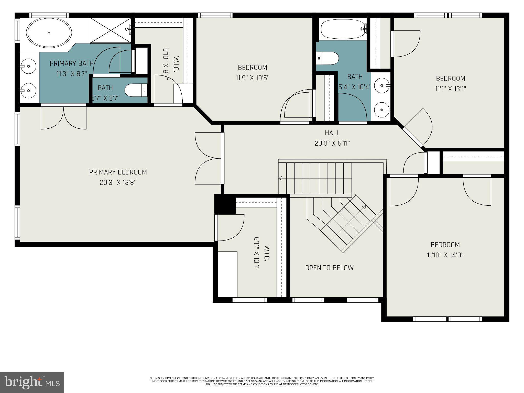 KELLY GLEN - Residential