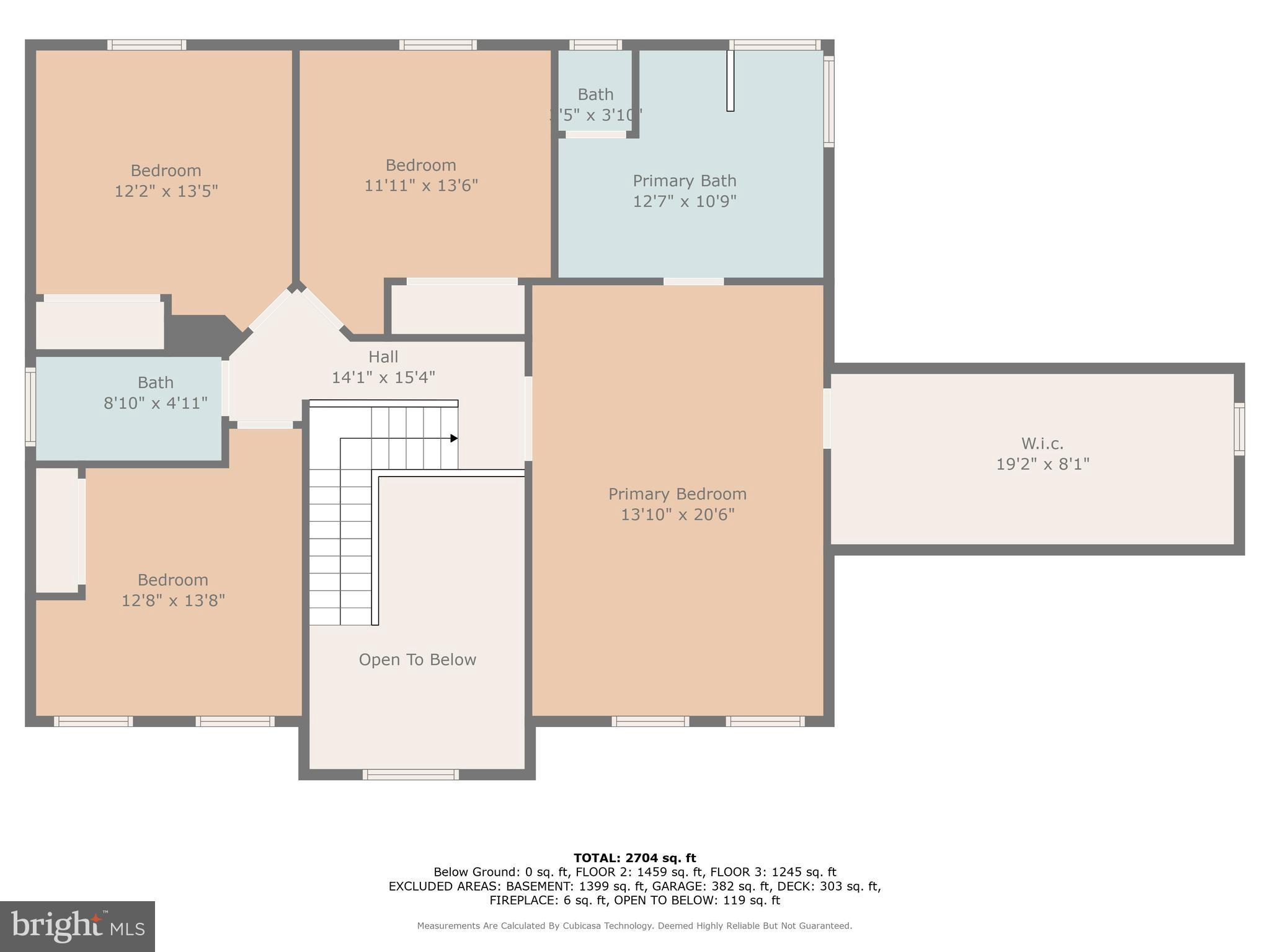MENLOUGH - Residential